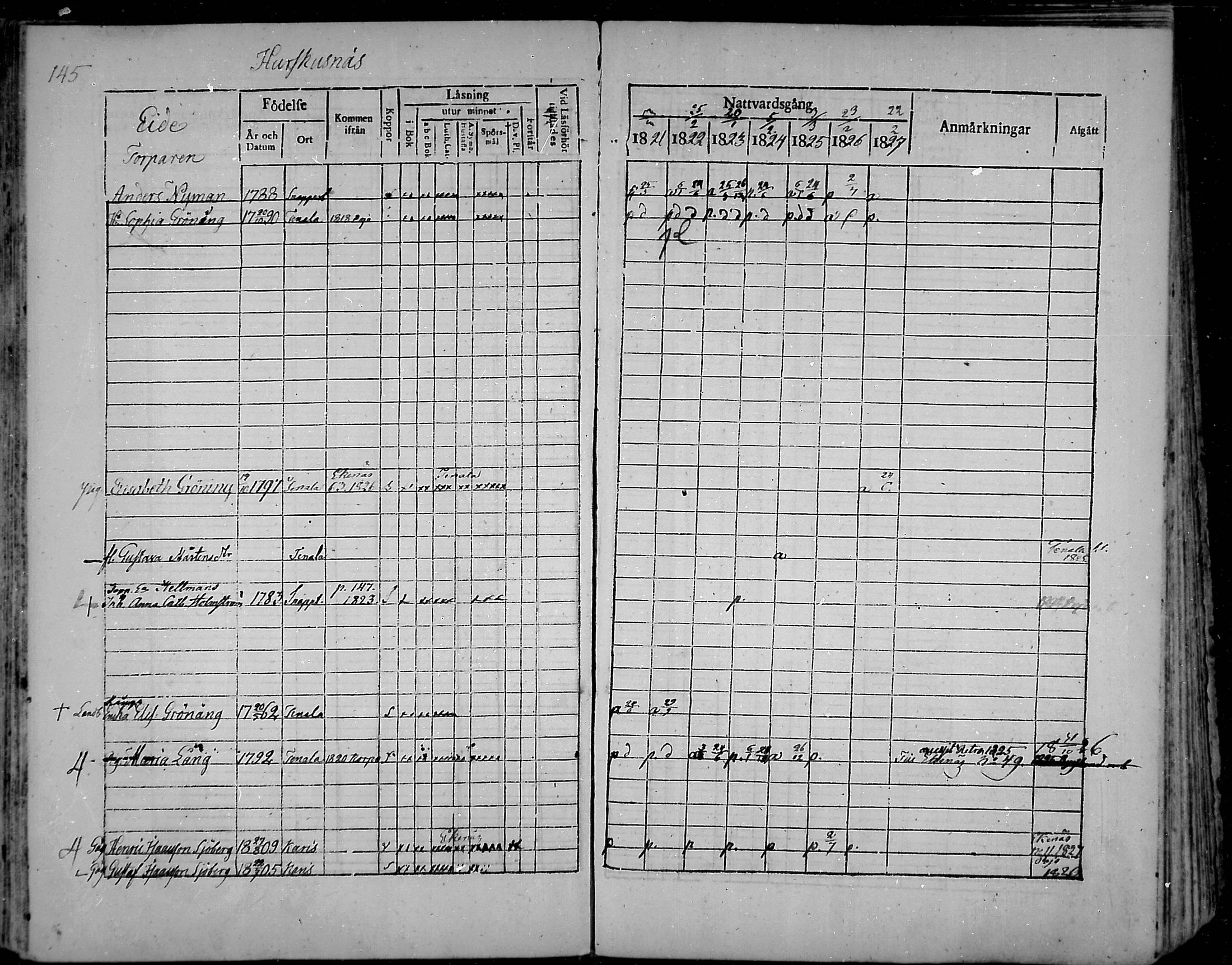 [ ../kirjat/Kirkonkirjat/snappertuna/rippikirja_1821-1827_mko52-62/kuvat/136.jpg ]