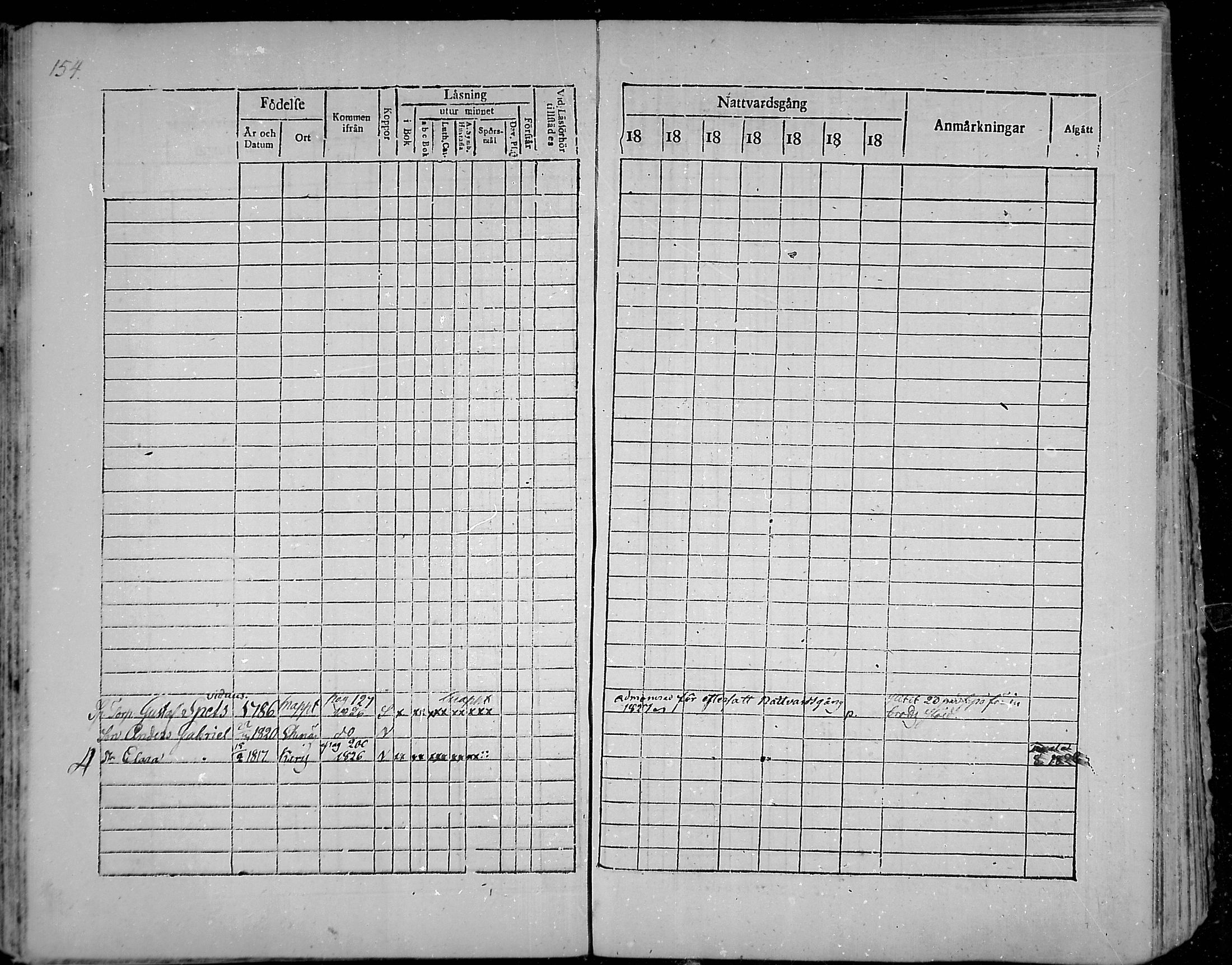 [ ../kirjat/Kirkonkirjat/snappertuna/rippikirja_1821-1827_mko52-62/kuvat/144.jpg ]