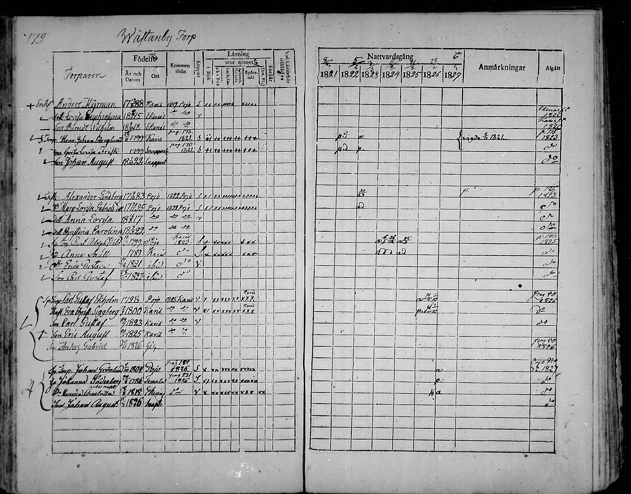 [ ../kirjat/Kirkonkirjat/snappertuna/rippikirja_1821-1827_mko52-62/kuvat/167.jpg ]