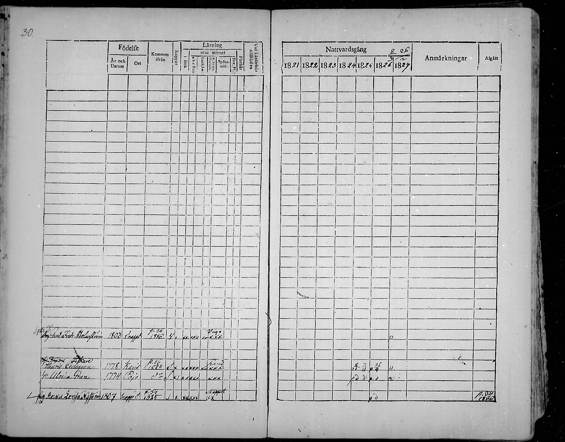 [ ../kirjat/Kirkonkirjat/snappertuna/rippikirja_1821-1827_mko52-62/kuvat/29.jpg ]