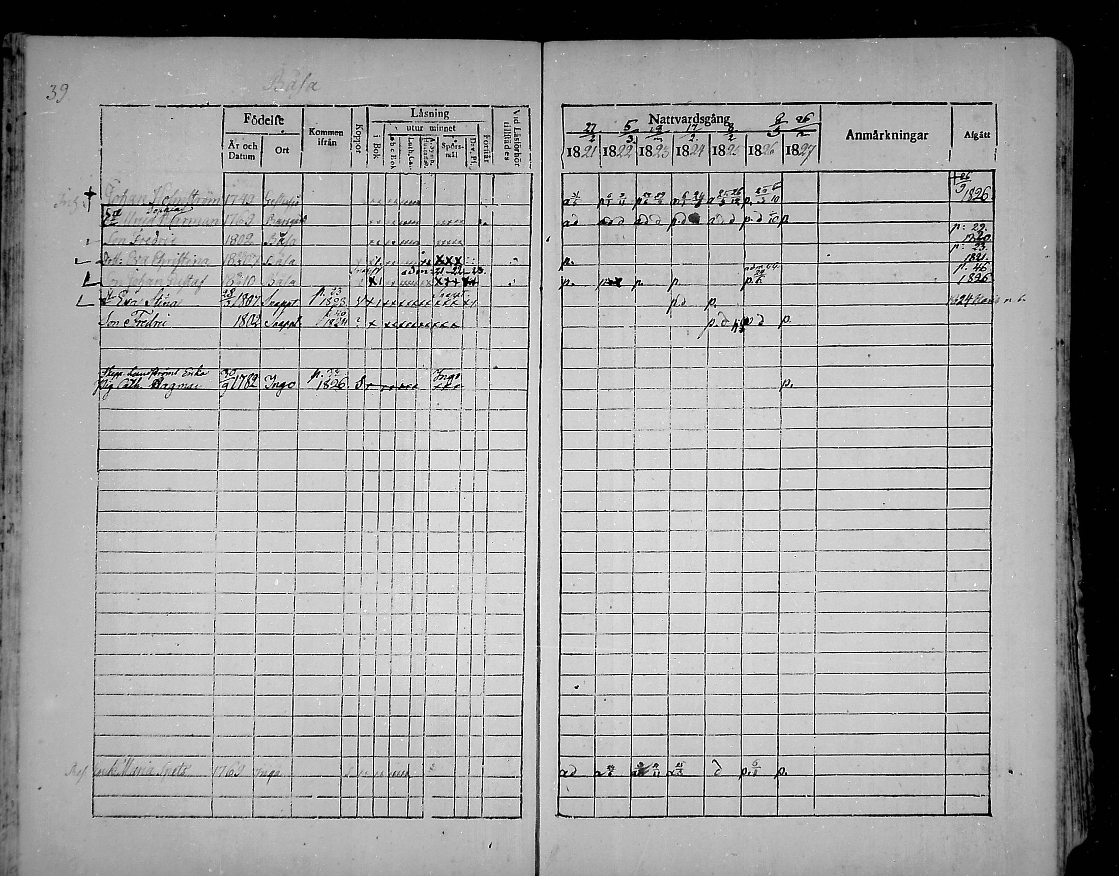 [ ../kirjat/Kirkonkirjat/snappertuna/rippikirja_1821-1827_mko52-62/kuvat/38.jpg ]