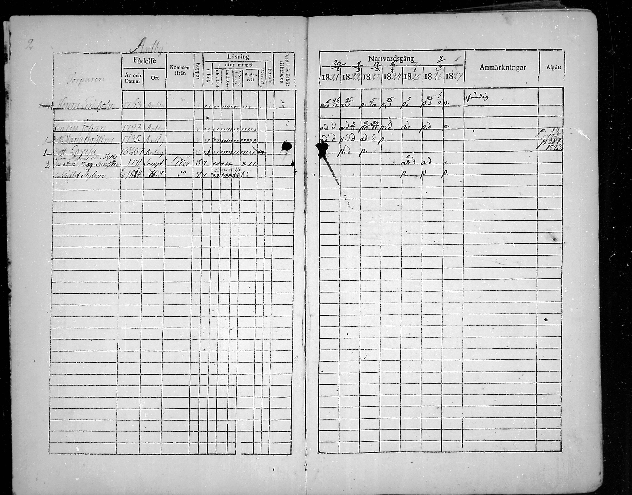 [ ../kirjat/Kirkonkirjat/snappertuna/rippikirja_1821-1827_mko52-62/kuvat/4.jpg ]