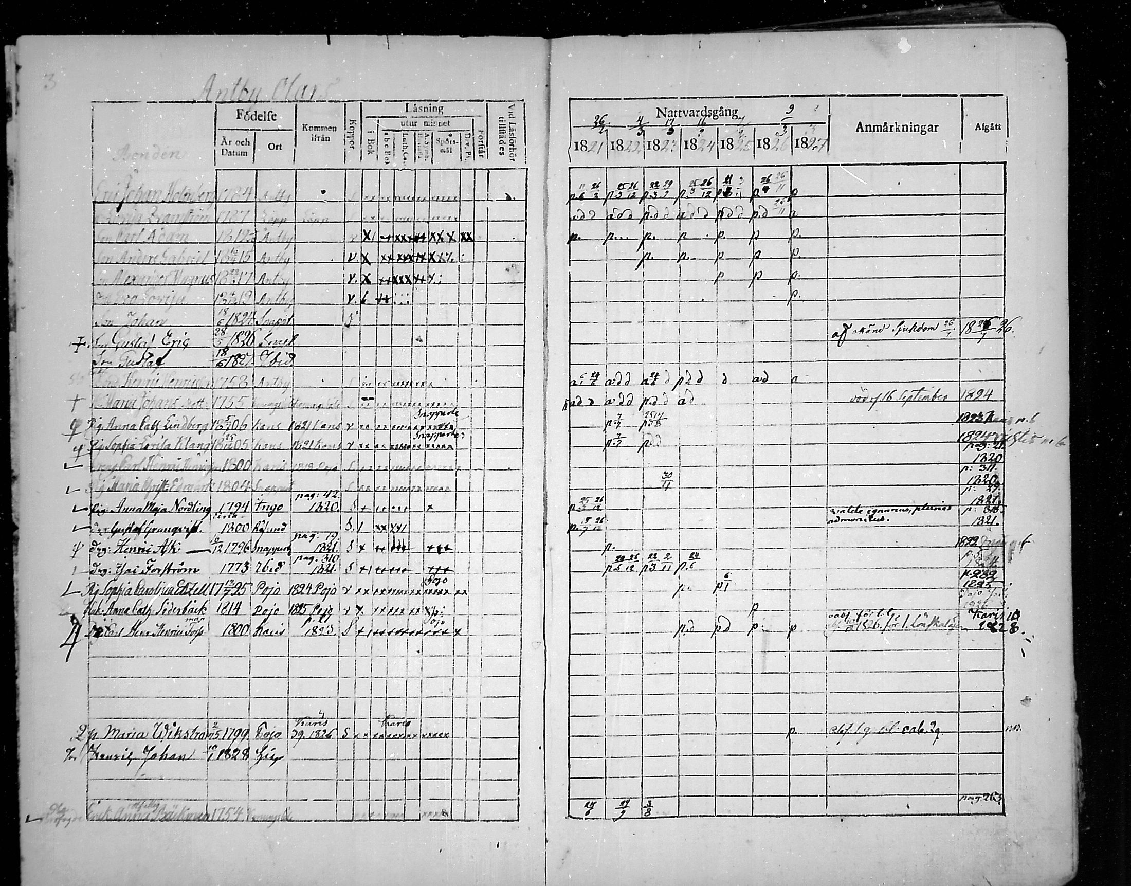 [ ../kirjat/Kirkonkirjat/snappertuna/rippikirja_1821-1827_mko52-62/kuvat/5.jpg ]
