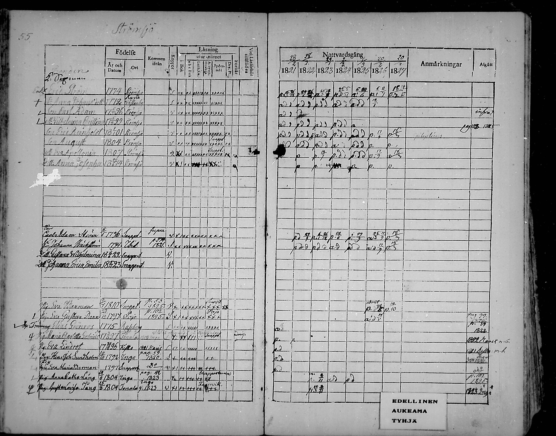 [ ../kirjat/Kirkonkirjat/snappertuna/rippikirja_1821-1827_mko52-62/kuvat/52.jpg ]