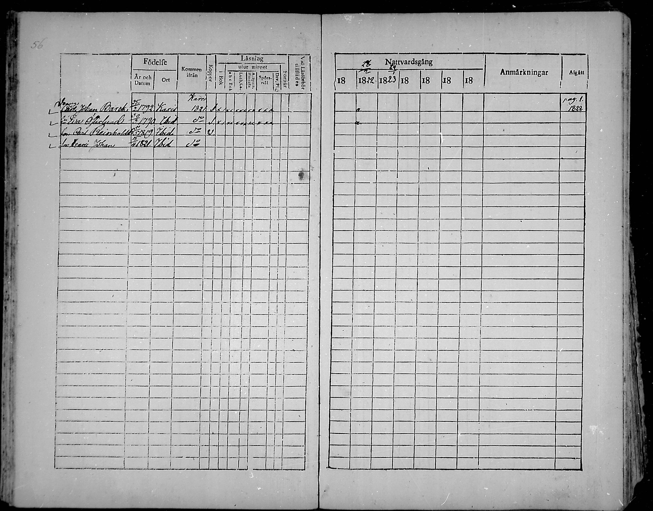[ ../kirjat/Kirkonkirjat/snappertuna/rippikirja_1821-1827_mko52-62/kuvat/53.jpg ]