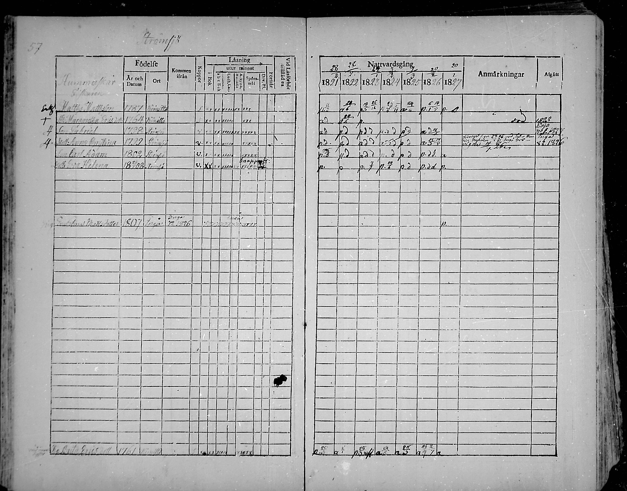 [ ../kirjat/Kirkonkirjat/snappertuna/rippikirja_1821-1827_mko52-62/kuvat/54.jpg ]
