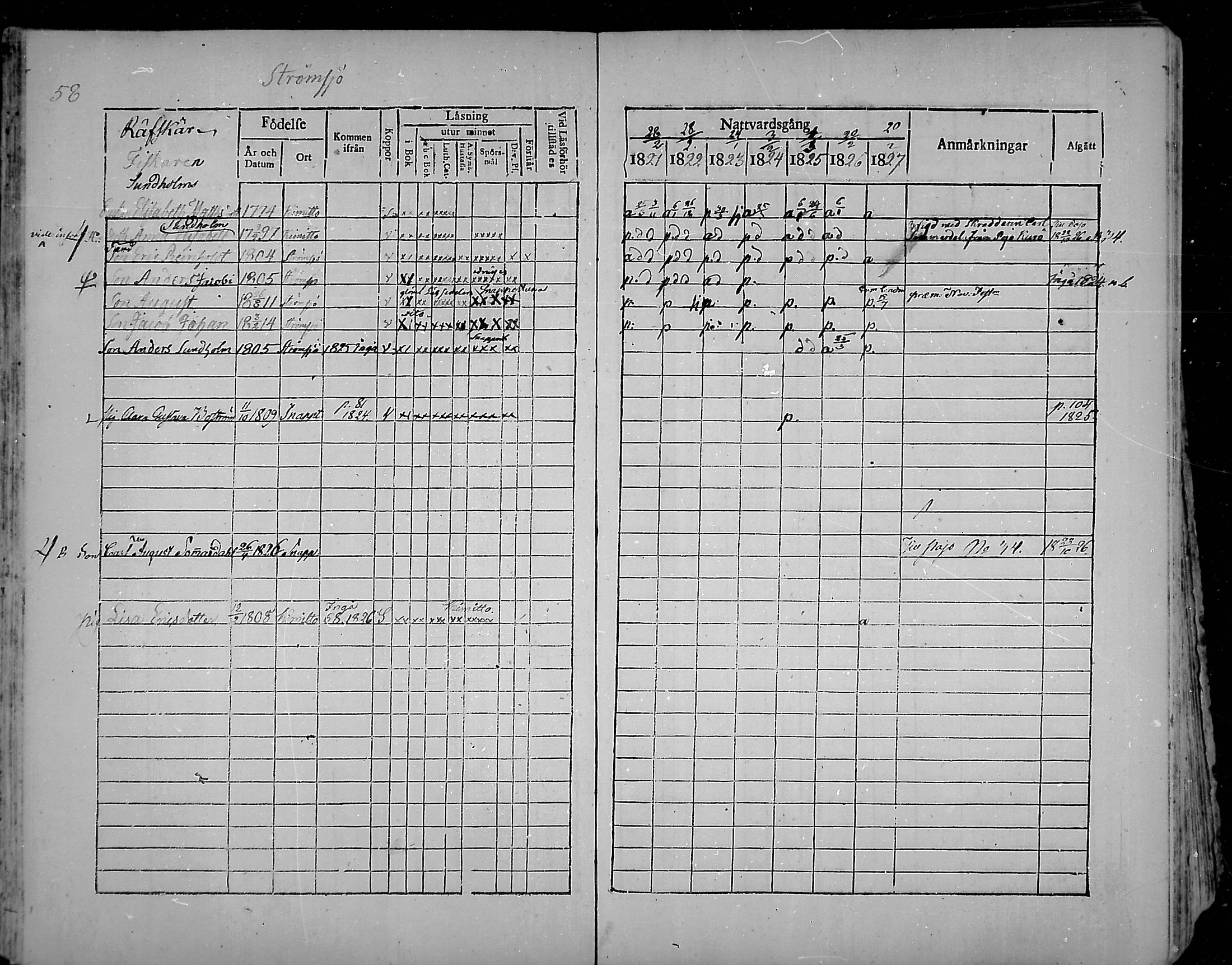 [ ../kirjat/Kirkonkirjat/snappertuna/rippikirja_1821-1827_mko52-62/kuvat/55.jpg ]