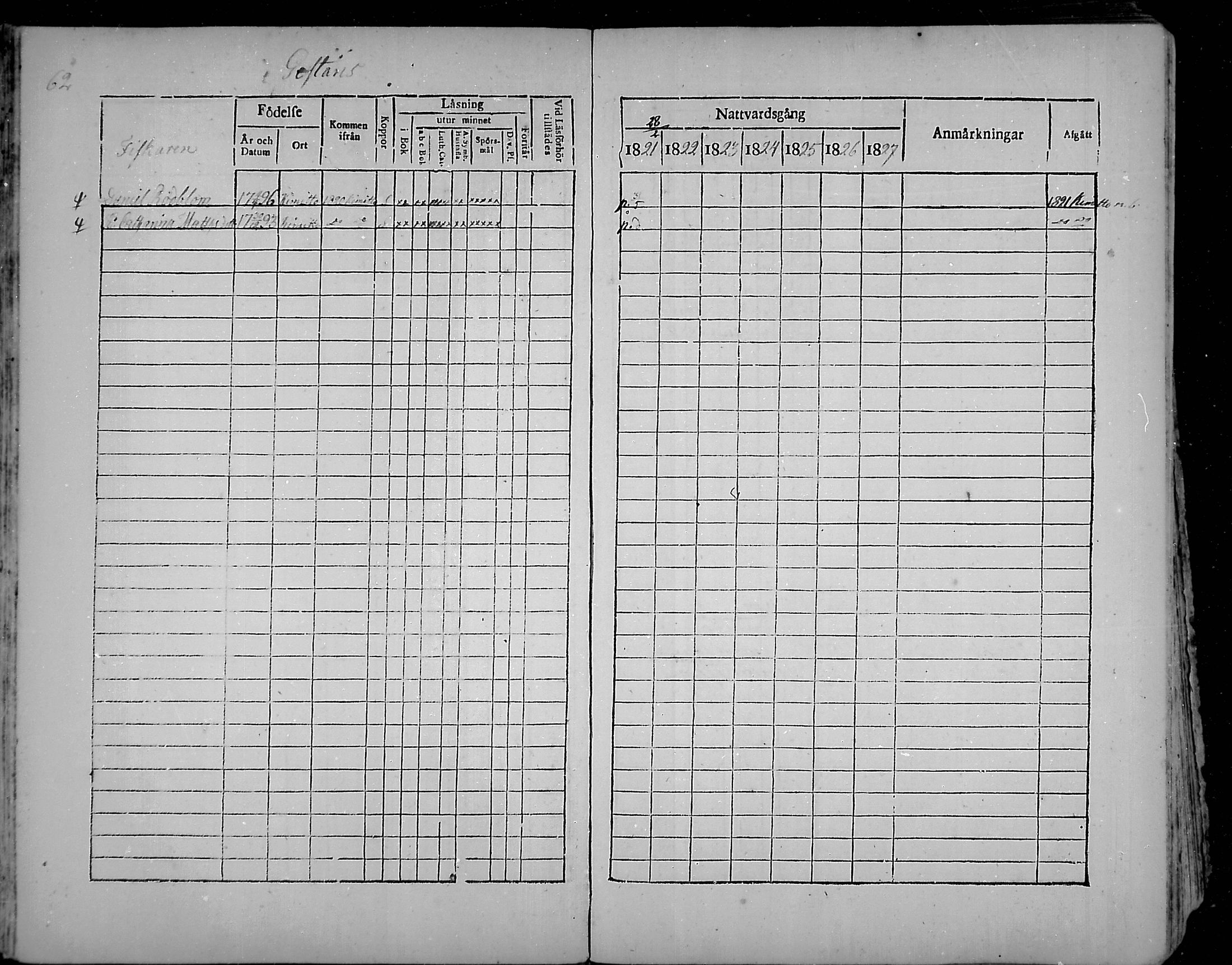[ ../kirjat/Kirkonkirjat/snappertuna/rippikirja_1821-1827_mko52-62/kuvat/59.jpg ]