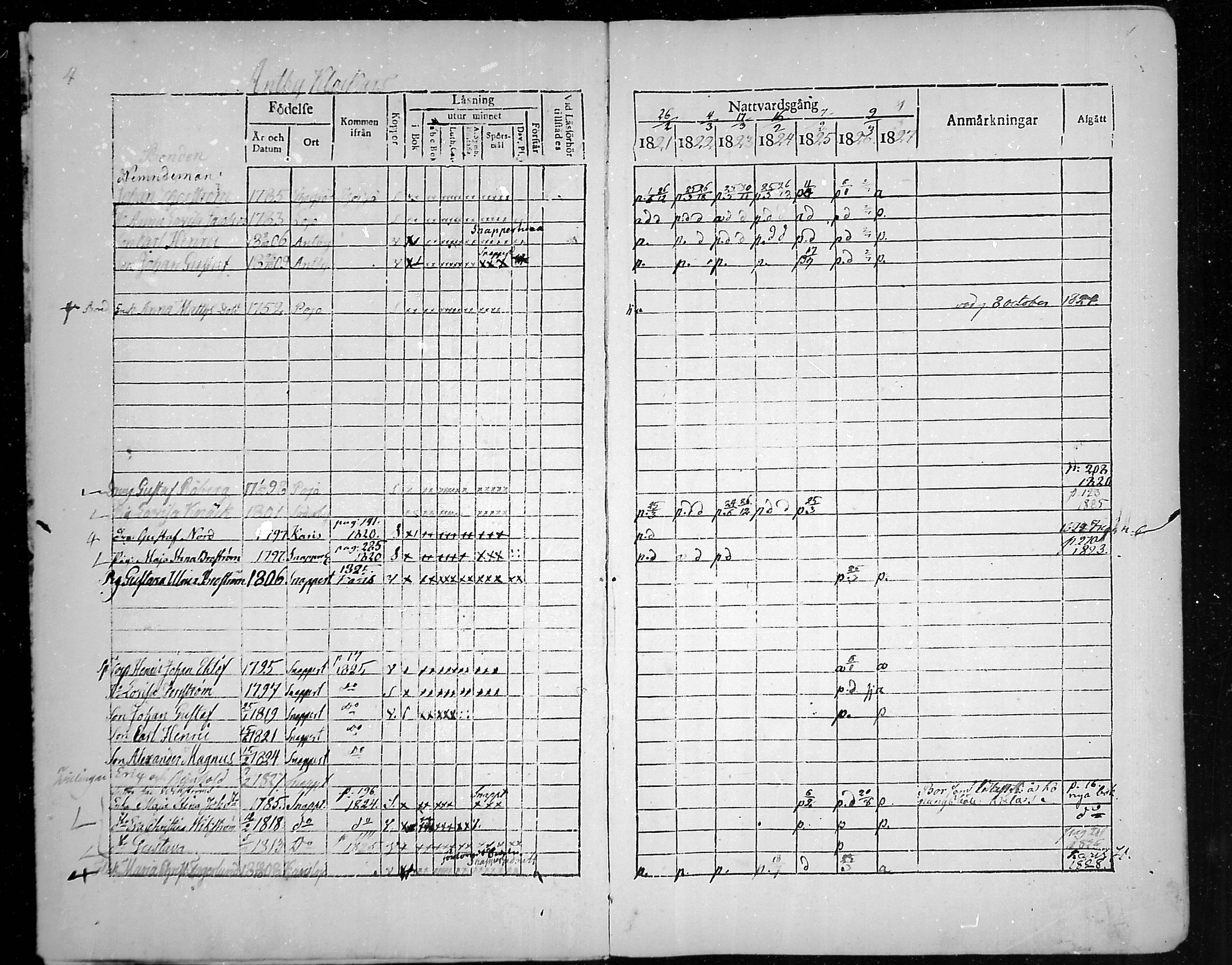 [ ../kirjat/Kirkonkirjat/snappertuna/rippikirja_1821-1827_mko52-62/kuvat/6.jpg ]