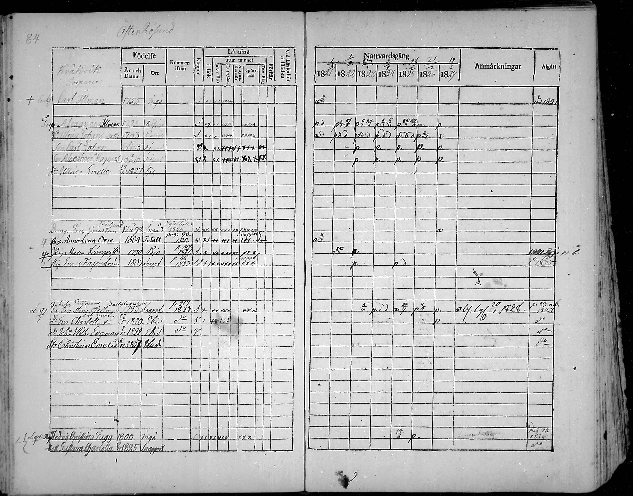 [ ../kirjat/Kirkonkirjat/snappertuna/rippikirja_1821-1827_mko52-62/kuvat/79.jpg ]