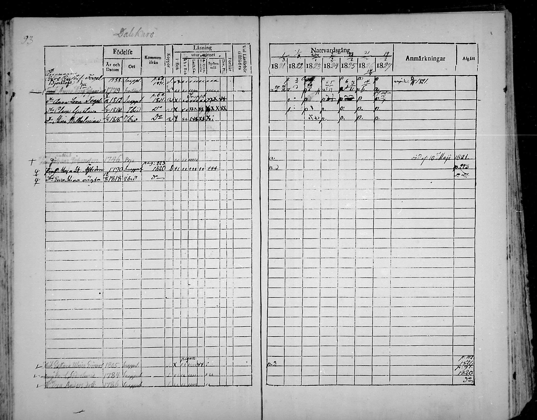 [ ../kirjat/Kirkonkirjat/snappertuna/rippikirja_1821-1827_mko52-62/kuvat/87.jpg ]