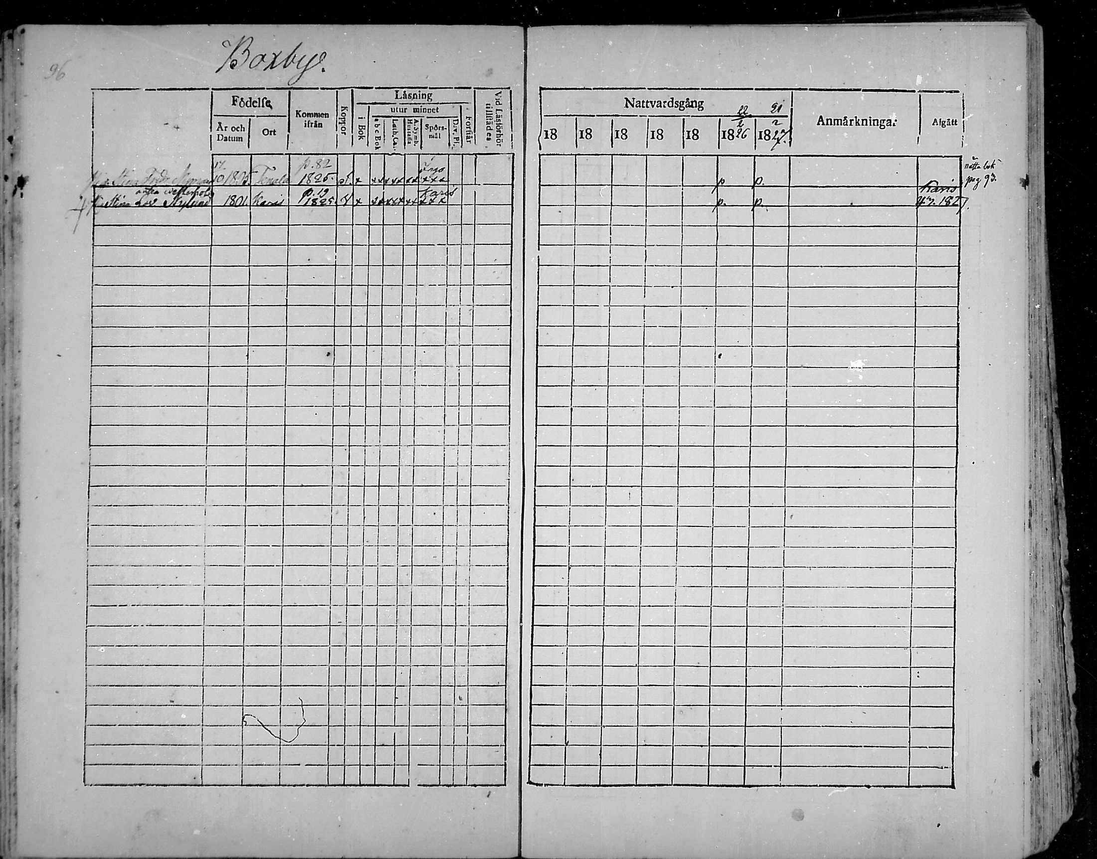[ ../kirjat/Kirkonkirjat/snappertuna/rippikirja_1821-1827_mko52-62/kuvat/90.jpg ]