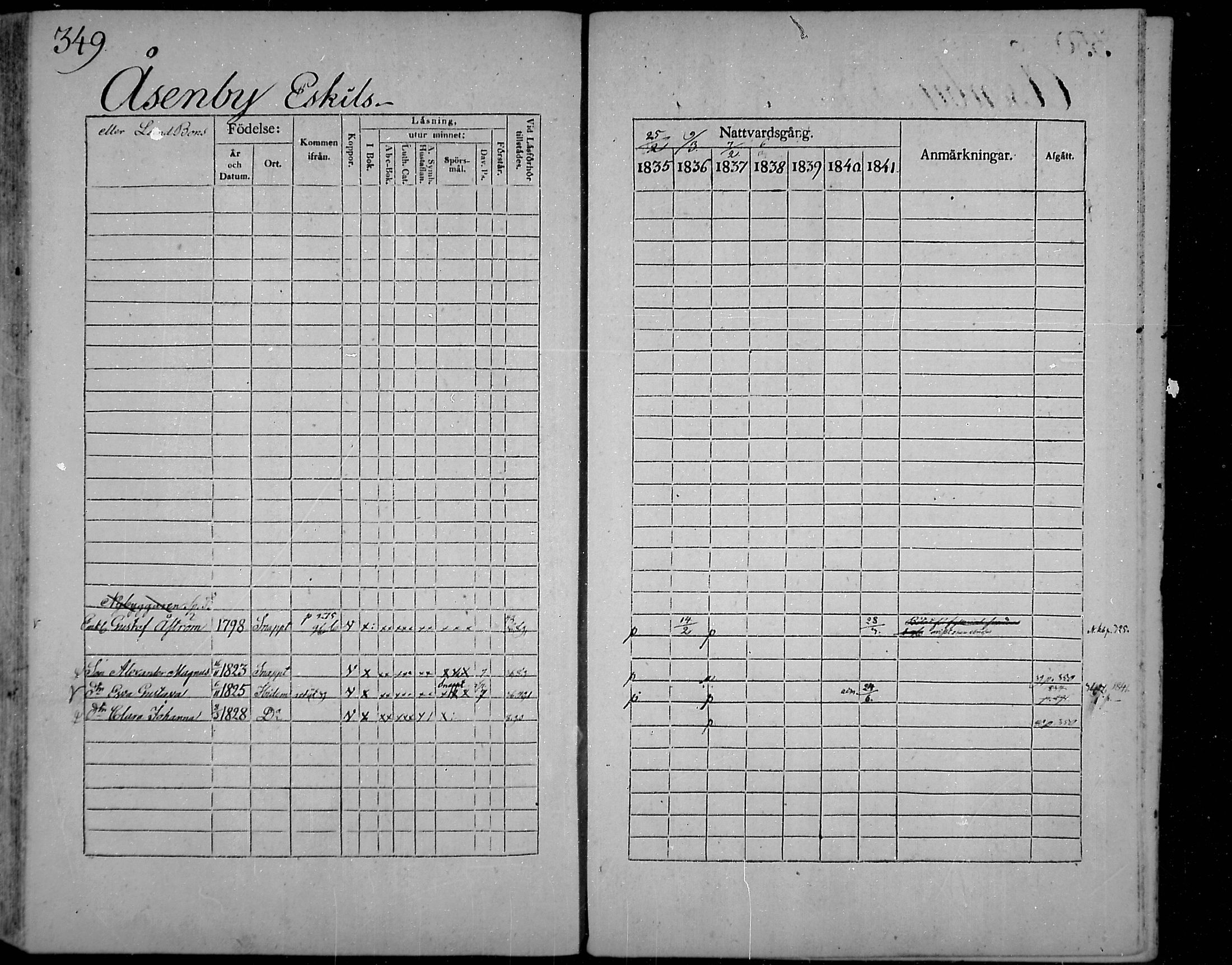 [ ../kirjat/Kirkonkirjat/snappertuna/rippikirja_1835-1841_mko74-84/kuvat/314.jpg ]