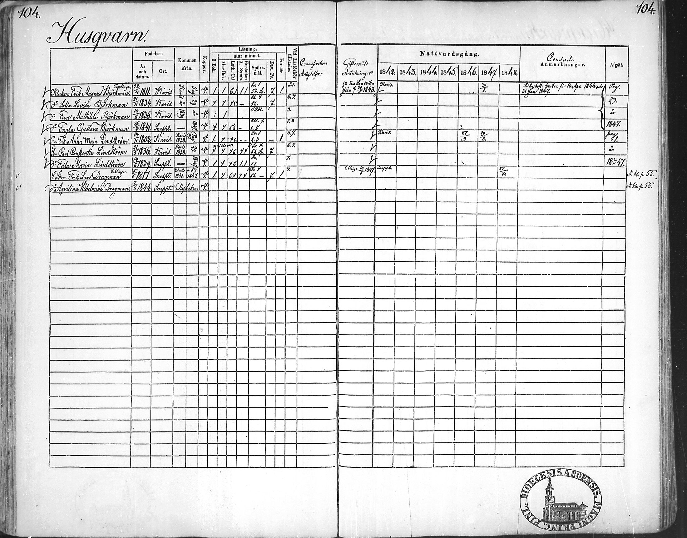 [ ../kirjat/Kirkonkirjat/snappertuna/rippikirja_1842-1848_mko85-95/kuvat/103.jpg ]
