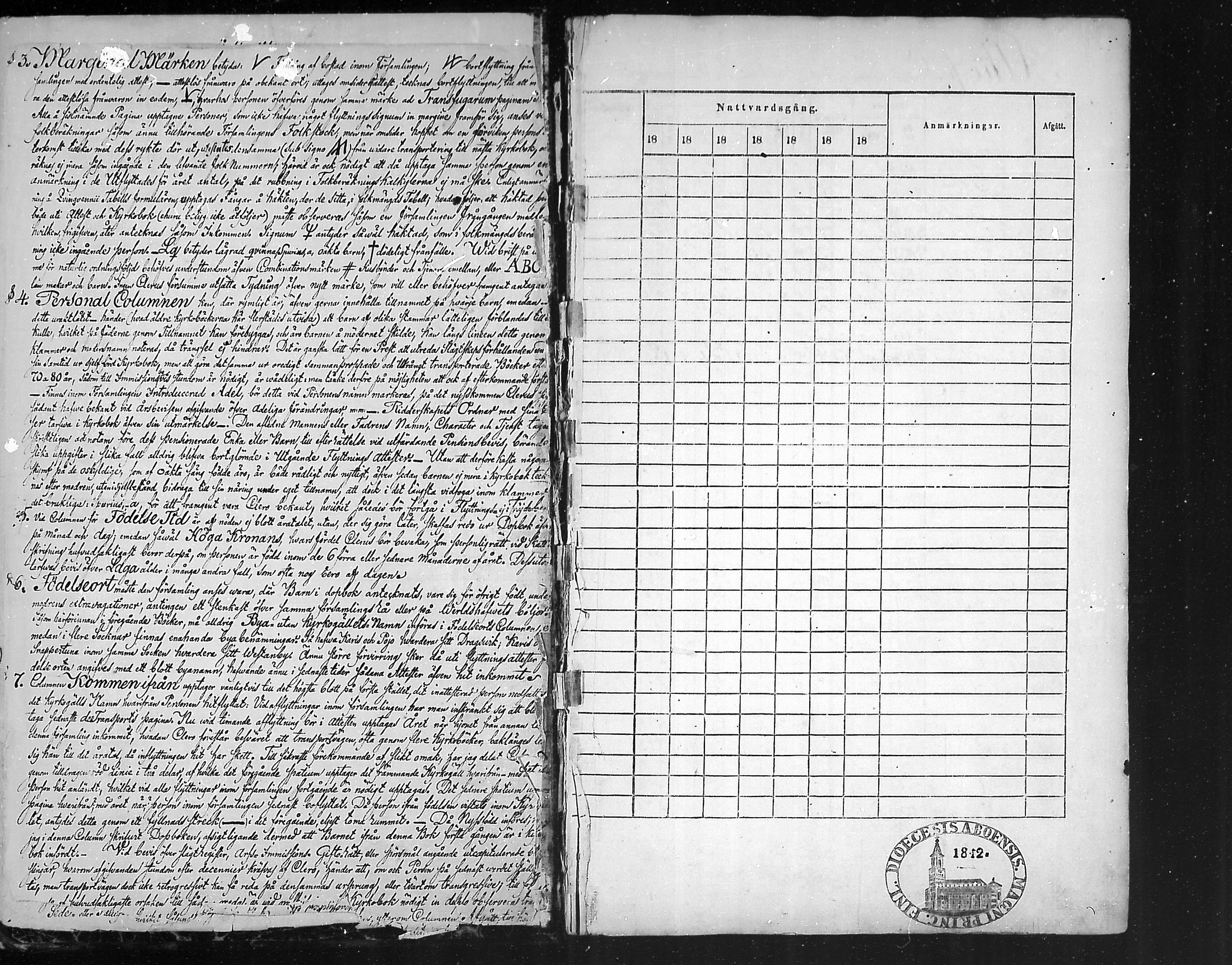[ ../kirjat/Kirkonkirjat/snappertuna/rippikirja_1842-1848_mko85-95/kuvat/2.jpg ]