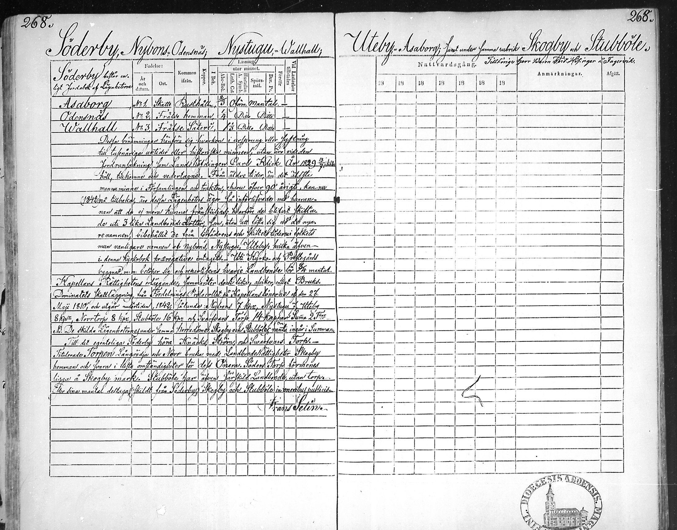 [ ../kirjat/Kirkonkirjat/snappertuna/rippikirja_1842-1848_mko85-95/kuvat/259.jpg ]