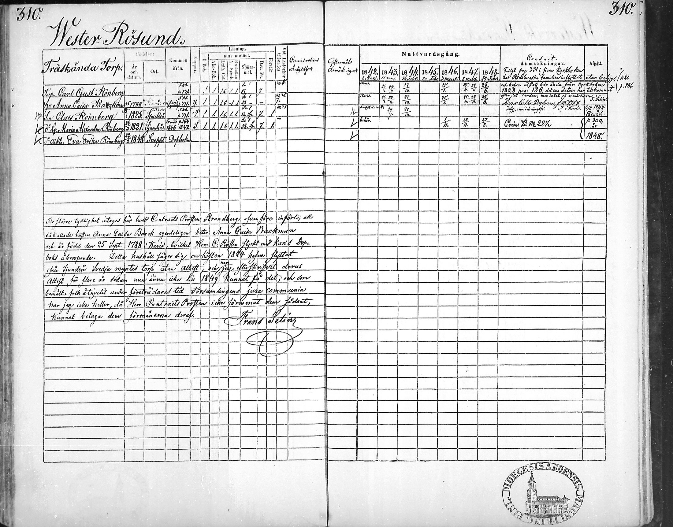[ ../kirjat/Kirkonkirjat/snappertuna/rippikirja_1842-1848_mko85-95/kuvat/300.jpg ]