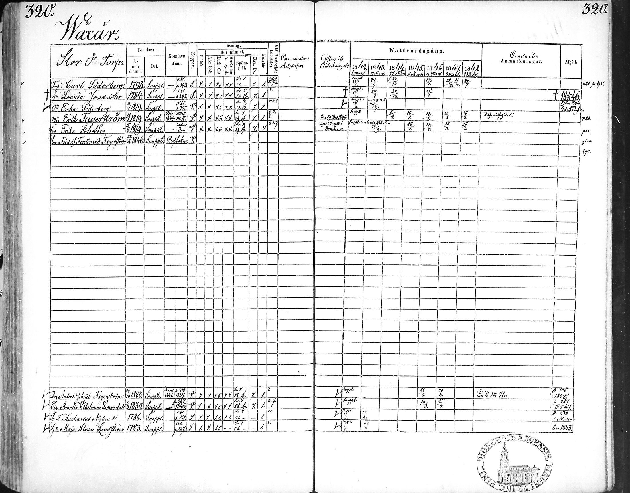 [ ../kirjat/Kirkonkirjat/snappertuna/rippikirja_1842-1848_mko85-95/kuvat/309.jpg ]