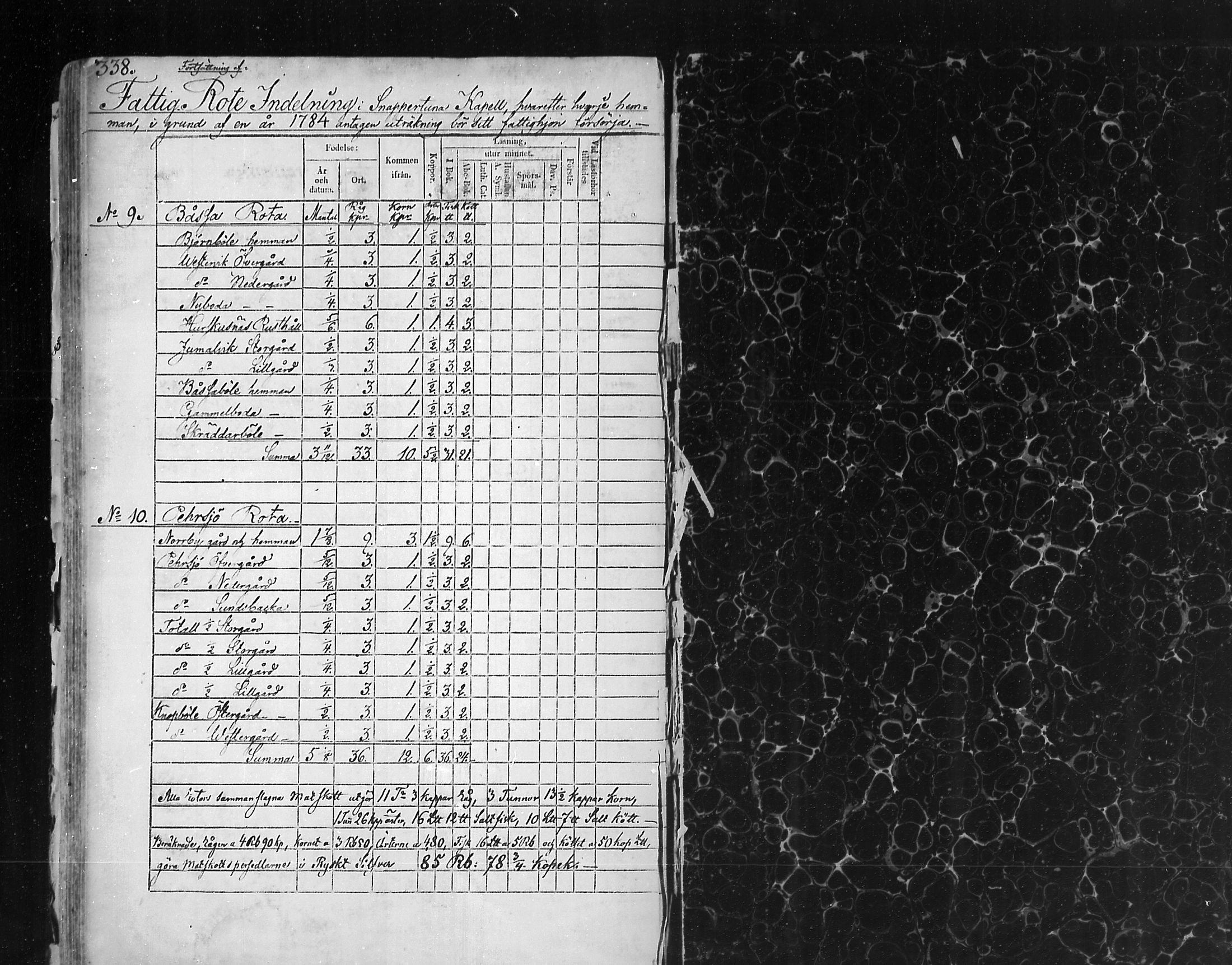 [ ../kirjat/Kirkonkirjat/snappertuna/rippikirja_1842-1848_mko85-95/kuvat/326.jpg ]