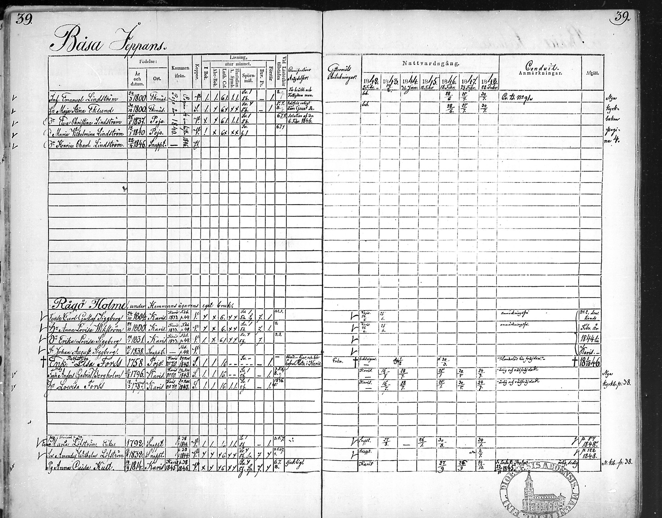 [ ../kirjat/Kirkonkirjat/snappertuna/rippikirja_1842-1848_mko85-95/kuvat/40.jpg ]