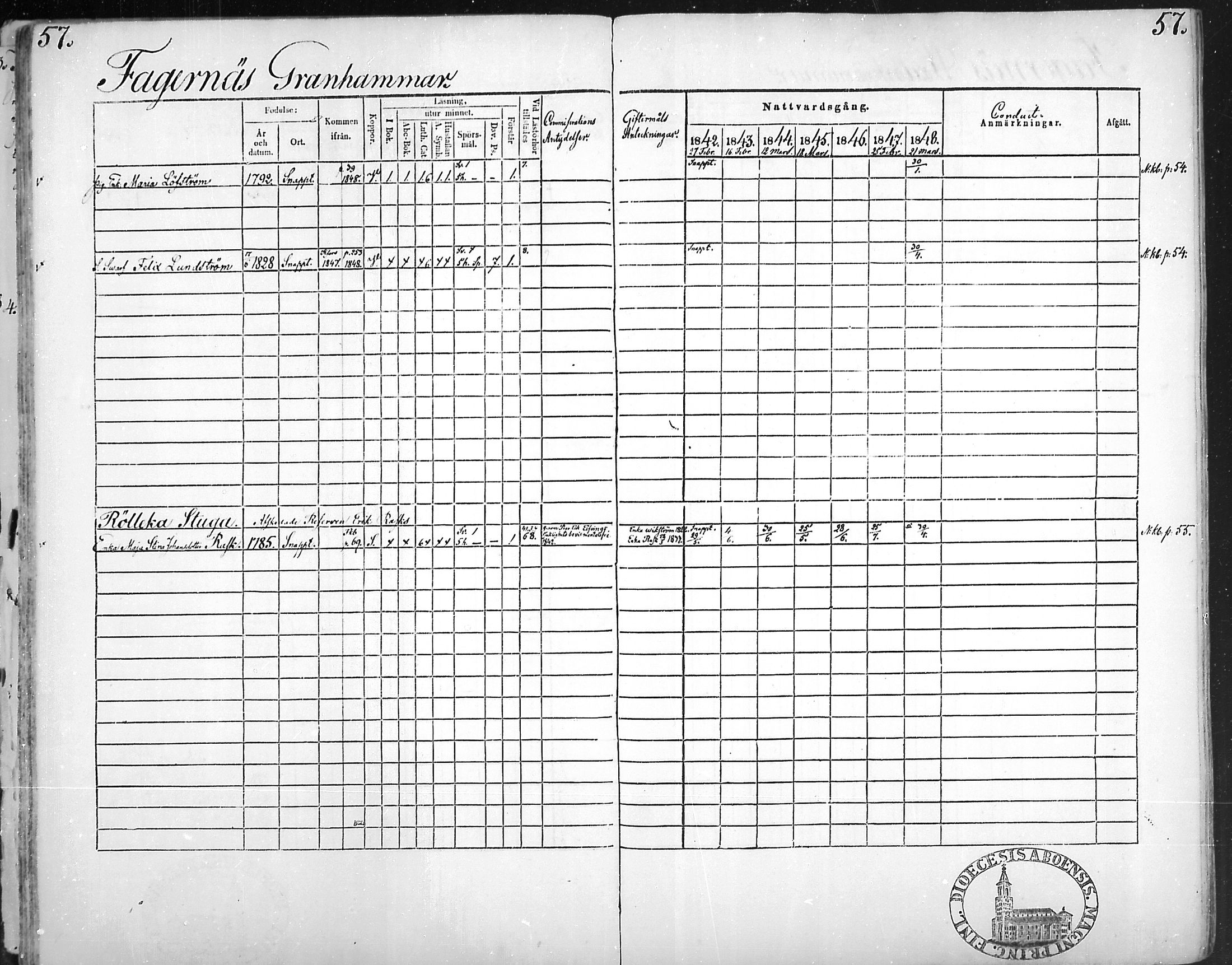 [ ../kirjat/Kirkonkirjat/snappertuna/rippikirja_1842-1848_mko85-95/kuvat/58.jpg ]