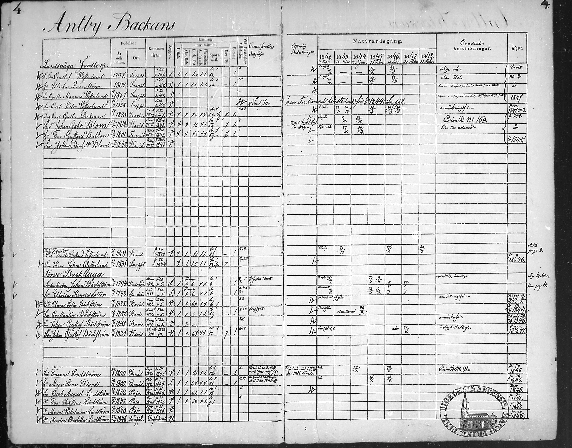 [ ../kirjat/Kirkonkirjat/snappertuna/rippikirja_1842-1848_mko85-95/kuvat/6.jpg ]