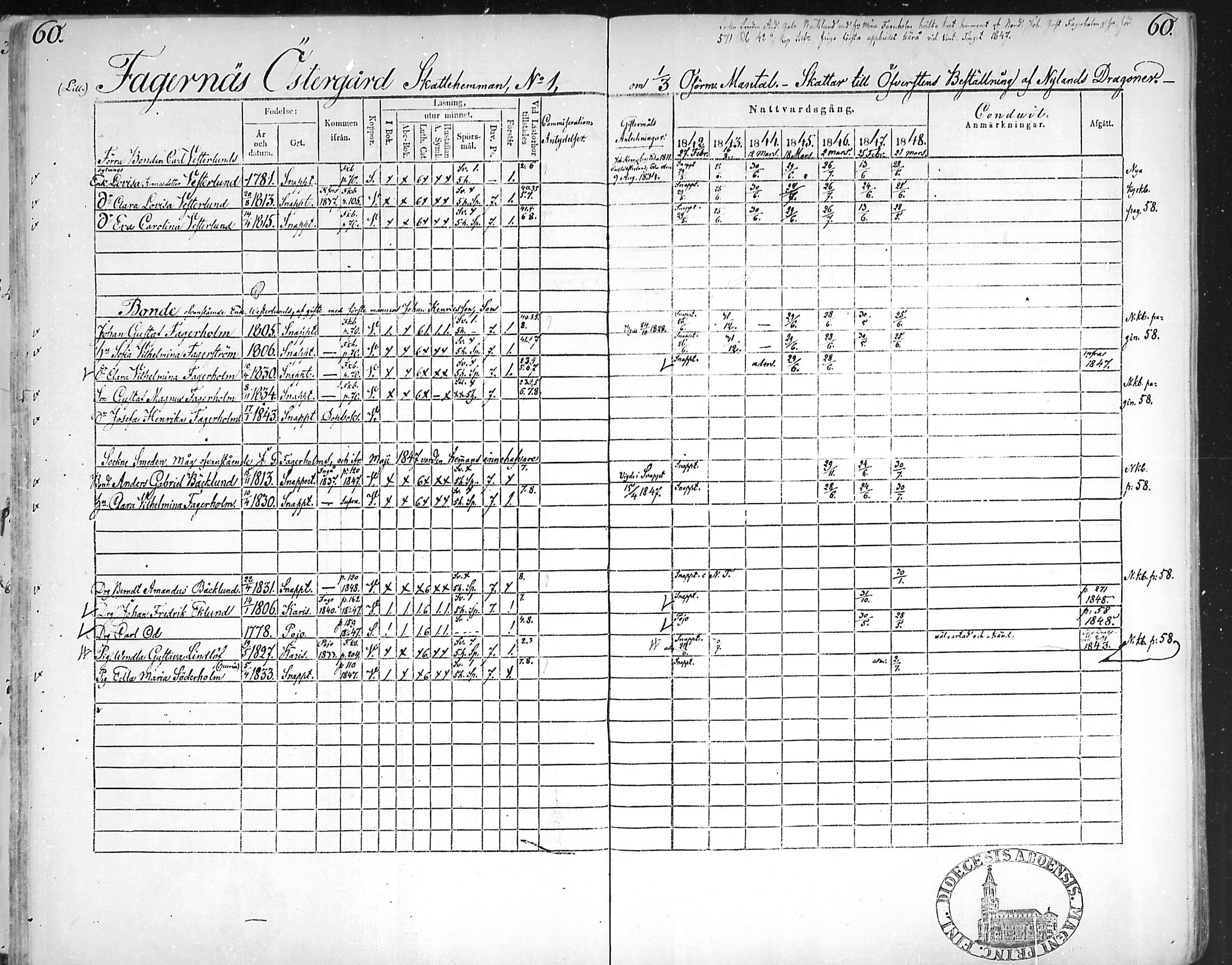 [ ../kirjat/Kirkonkirjat/snappertuna/rippikirja_1842-1848_mko85-95/kuvat/61.jpg ]