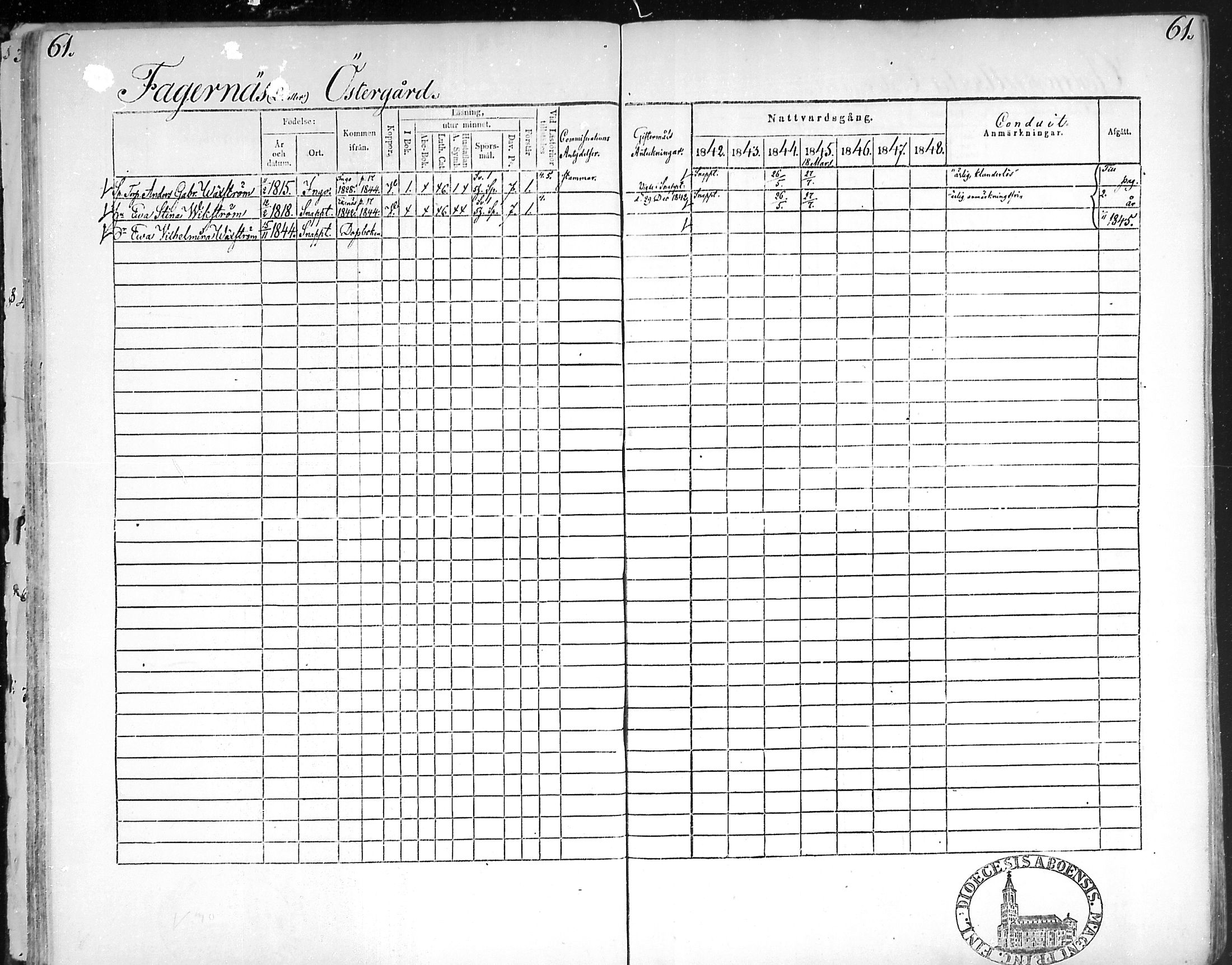 [ ../kirjat/Kirkonkirjat/snappertuna/rippikirja_1842-1848_mko85-95/kuvat/62.jpg ]