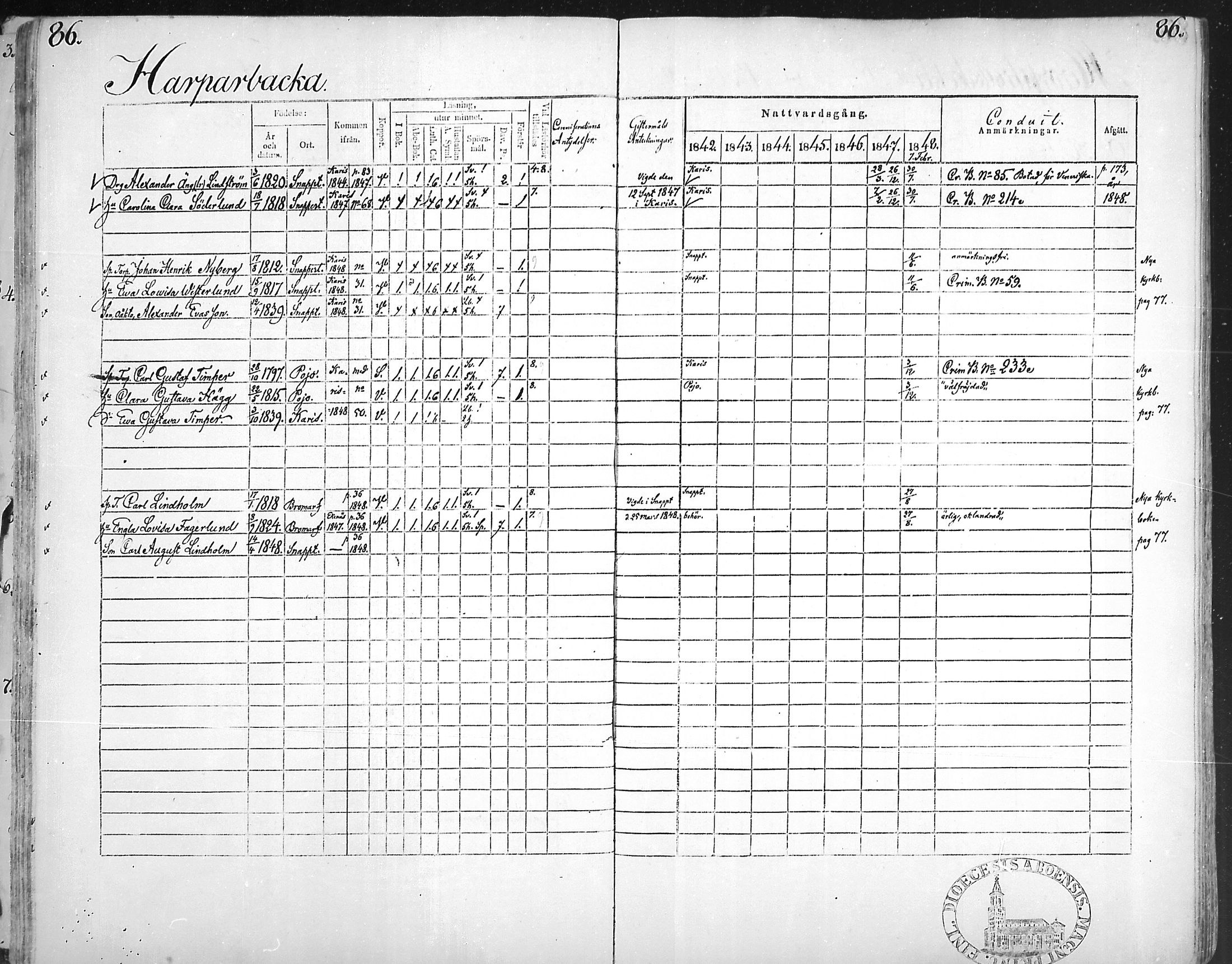 [ ../kirjat/Kirkonkirjat/snappertuna/rippikirja_1842-1848_mko85-95/kuvat/85.jpg ]