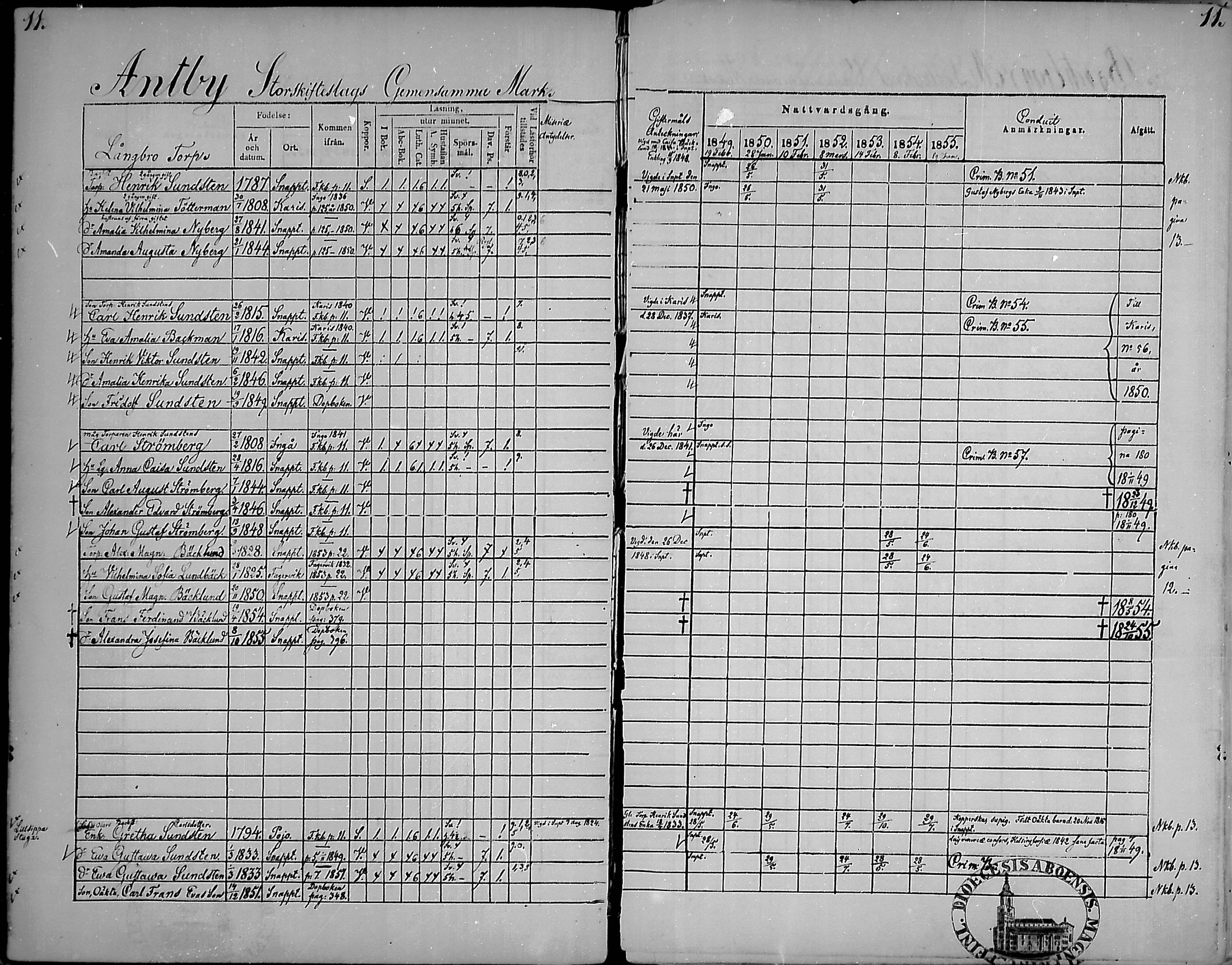 [ ../kirjat/Kirkonkirjat/snappertuna/rippikirja_1849-1855_mko96-106/kuvat/10.jpg ]