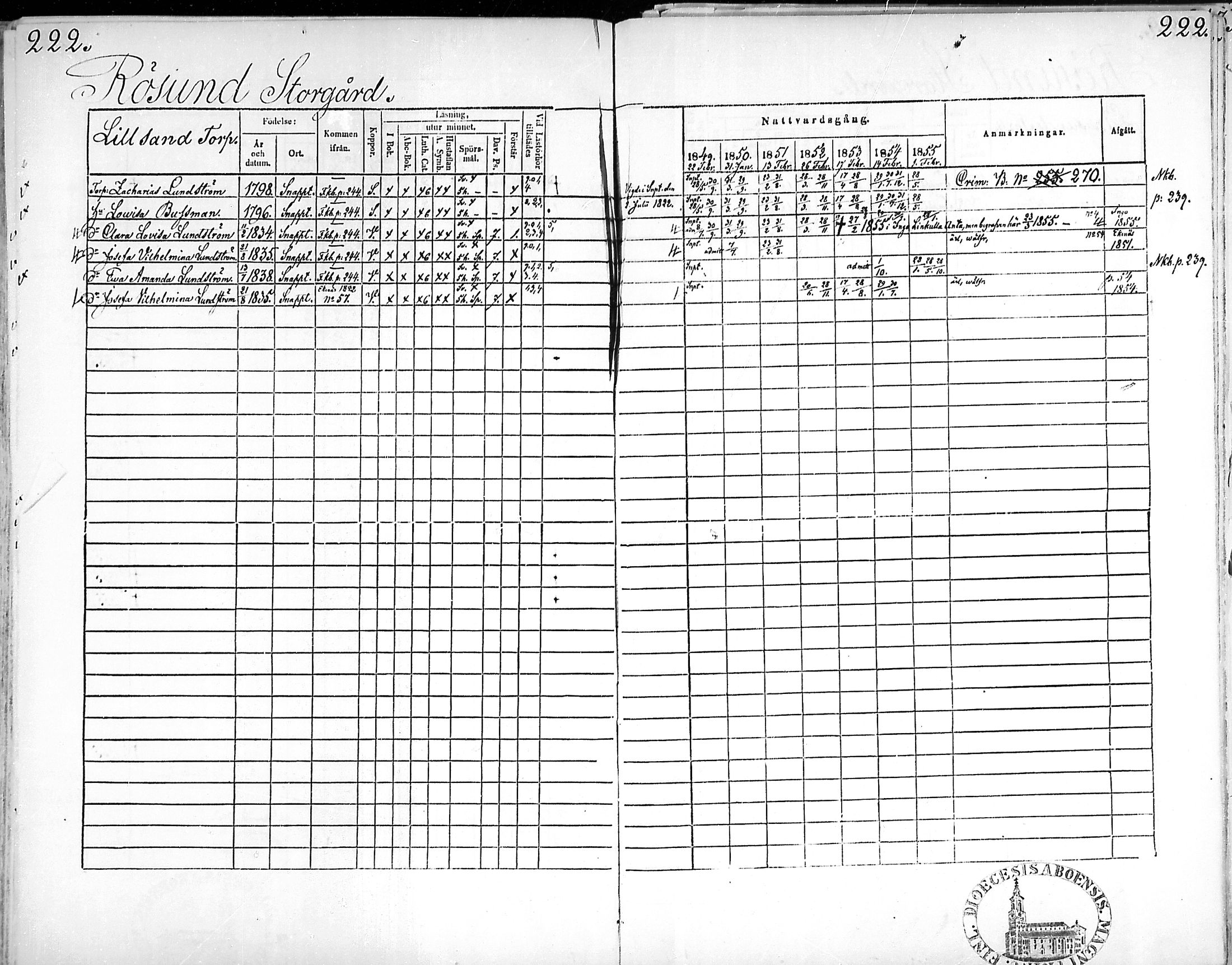 [ ../kirjat/Kirkonkirjat/snappertuna/rippikirja_1849-1855_mko96-106/kuvat/219.jpg ]