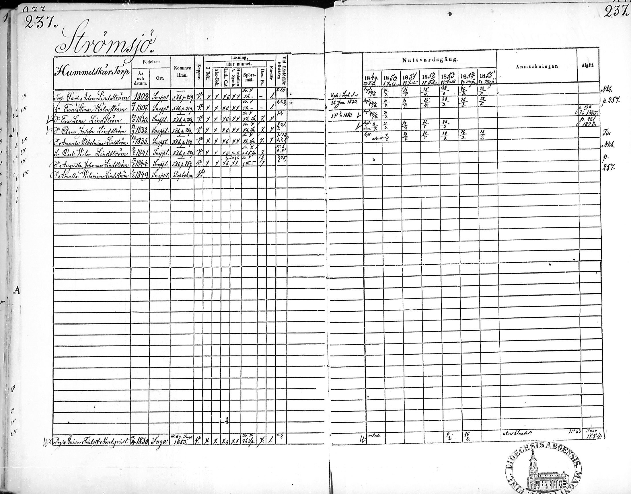 [ ../kirjat/Kirkonkirjat/snappertuna/rippikirja_1849-1855_mko96-106/kuvat/233.jpg ]