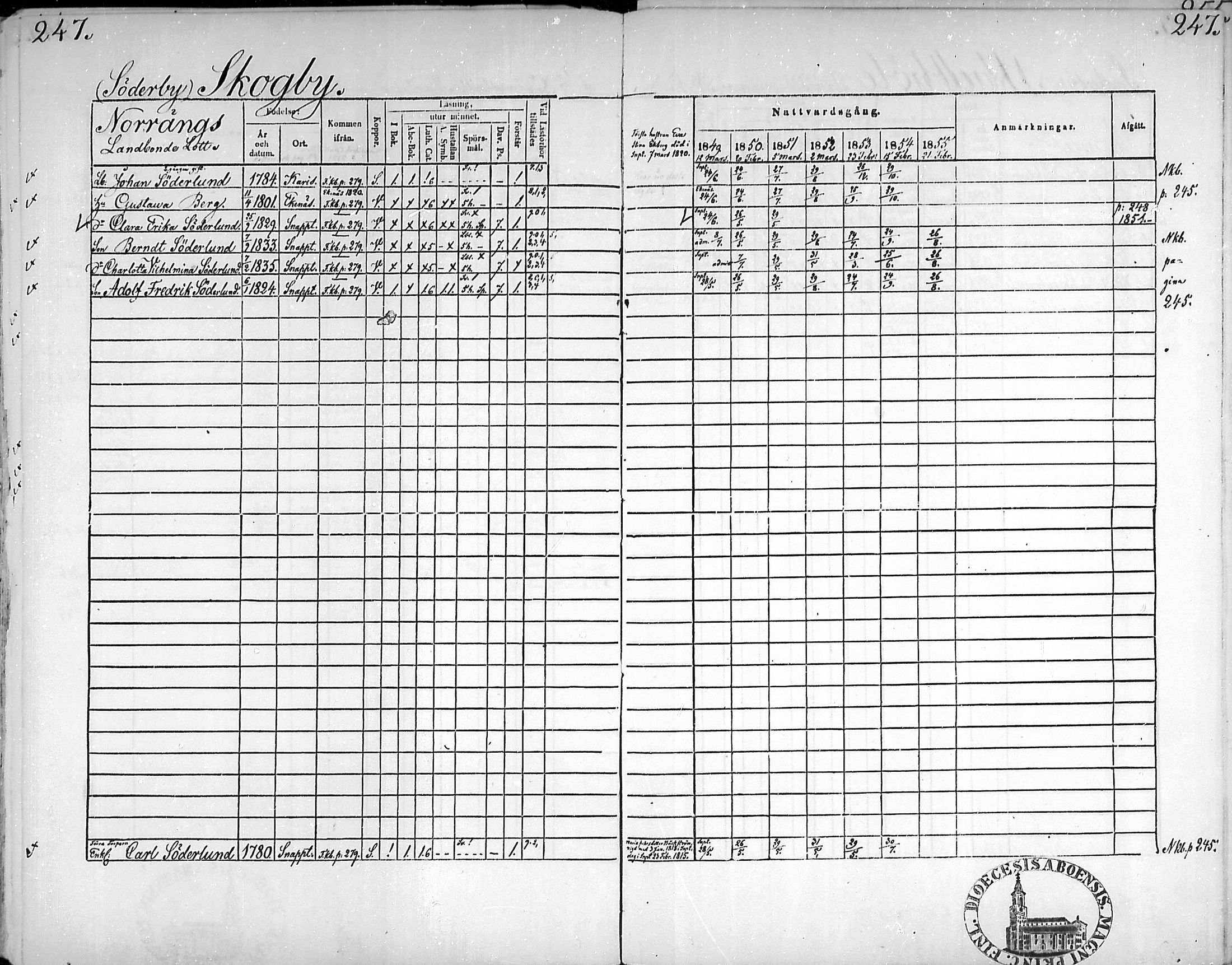 [ ../kirjat/Kirkonkirjat/snappertuna/rippikirja_1849-1855_mko96-106/kuvat/243.jpg ]