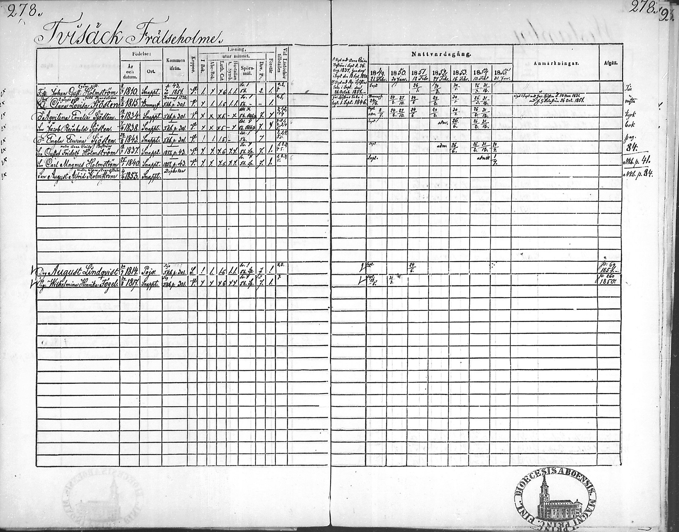 [ ../kirjat/Kirkonkirjat/snappertuna/rippikirja_1849-1855_mko96-106/kuvat/274.jpg ]