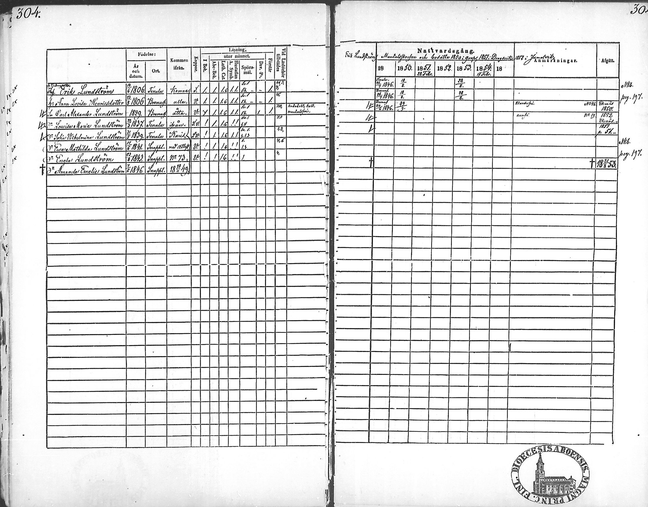 [ ../kirjat/Kirkonkirjat/snappertuna/rippikirja_1849-1855_mko96-106/kuvat/299.jpg ]