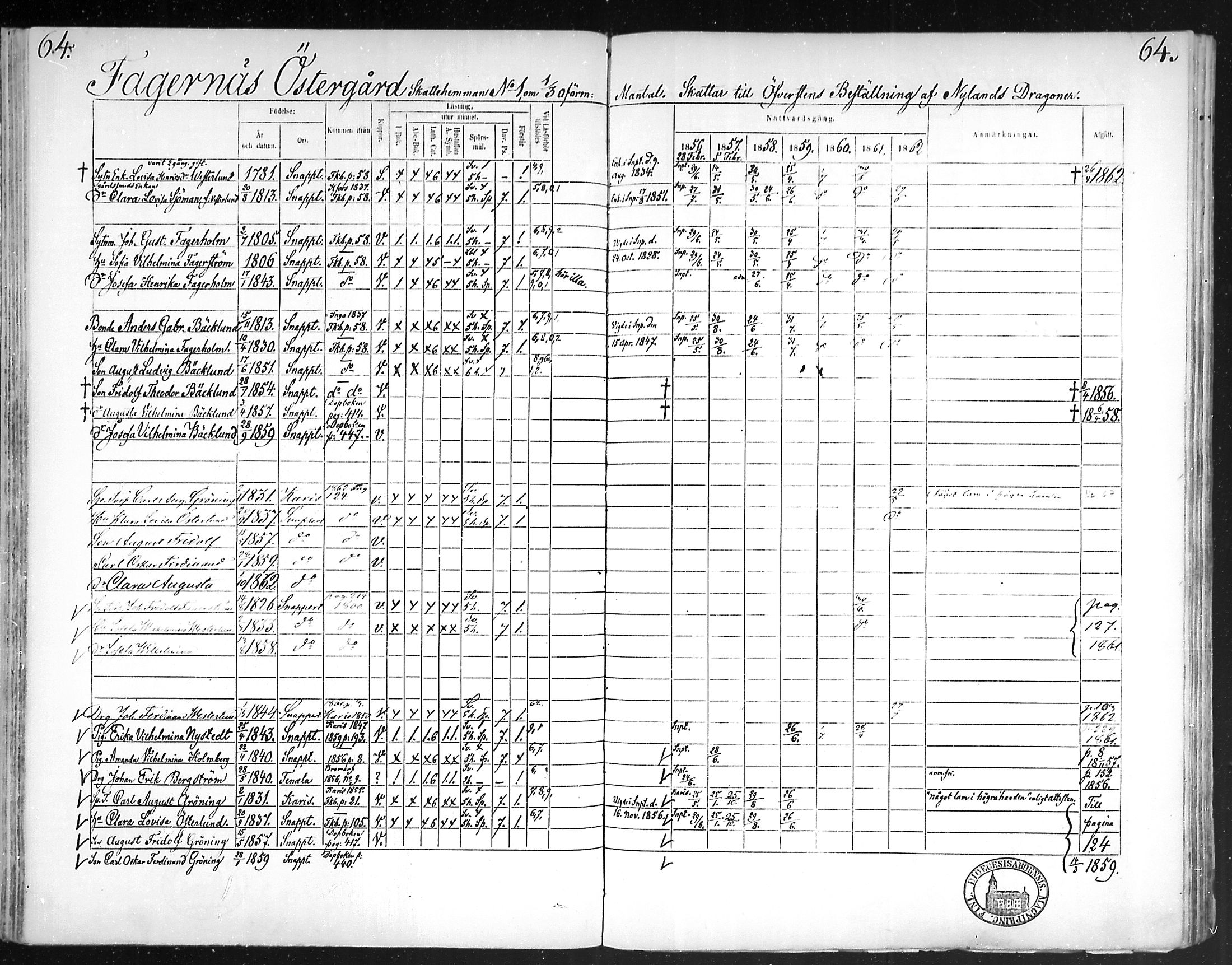 [ ../kirjat/Kirkonkirjat/snappertuna/rippikirja_1856-1862_mko107-117/kuvat/63.jpg ]