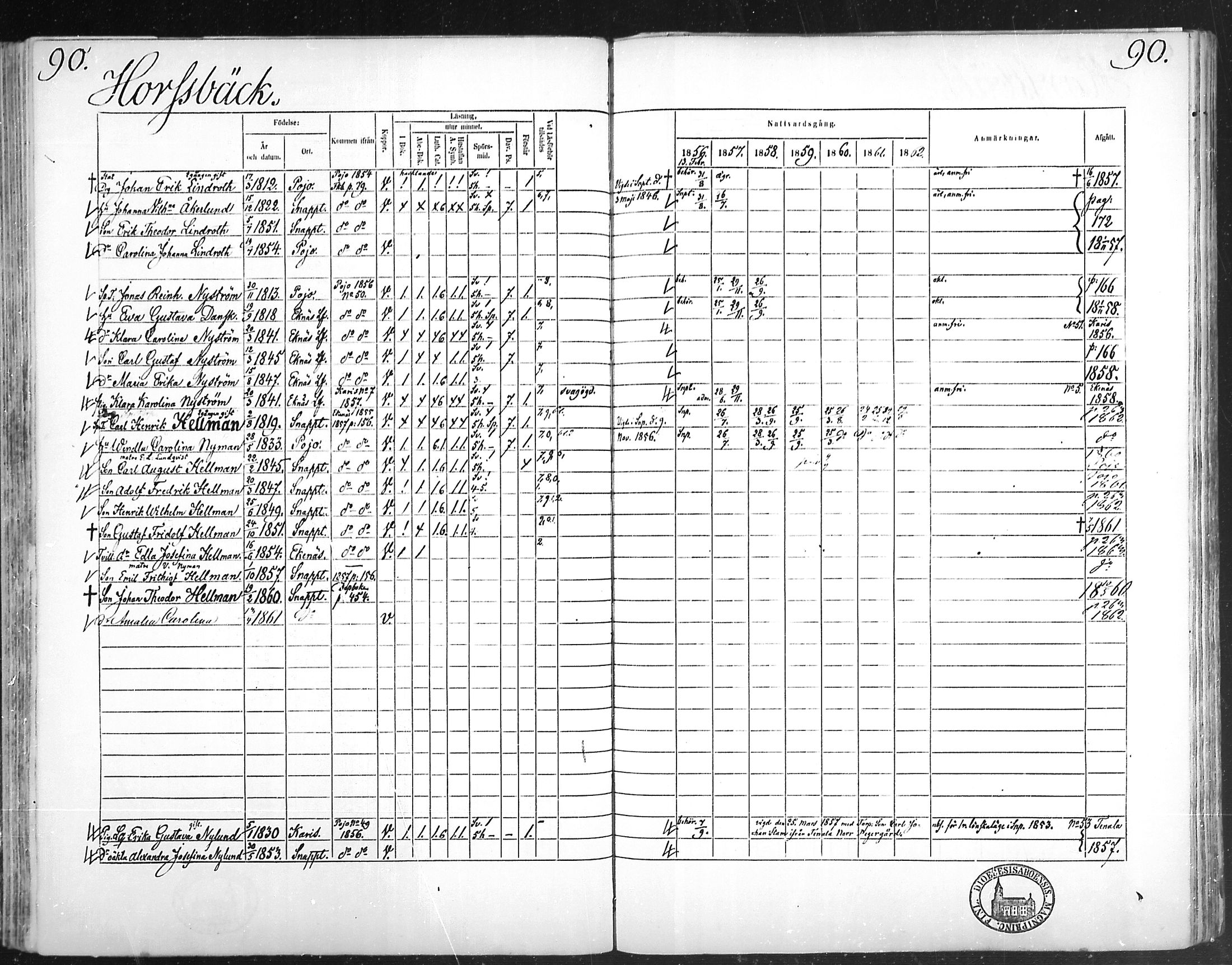 [ ../kirjat/Kirkonkirjat/snappertuna/rippikirja_1856-1862_mko107-117/kuvat/89.jpg ]