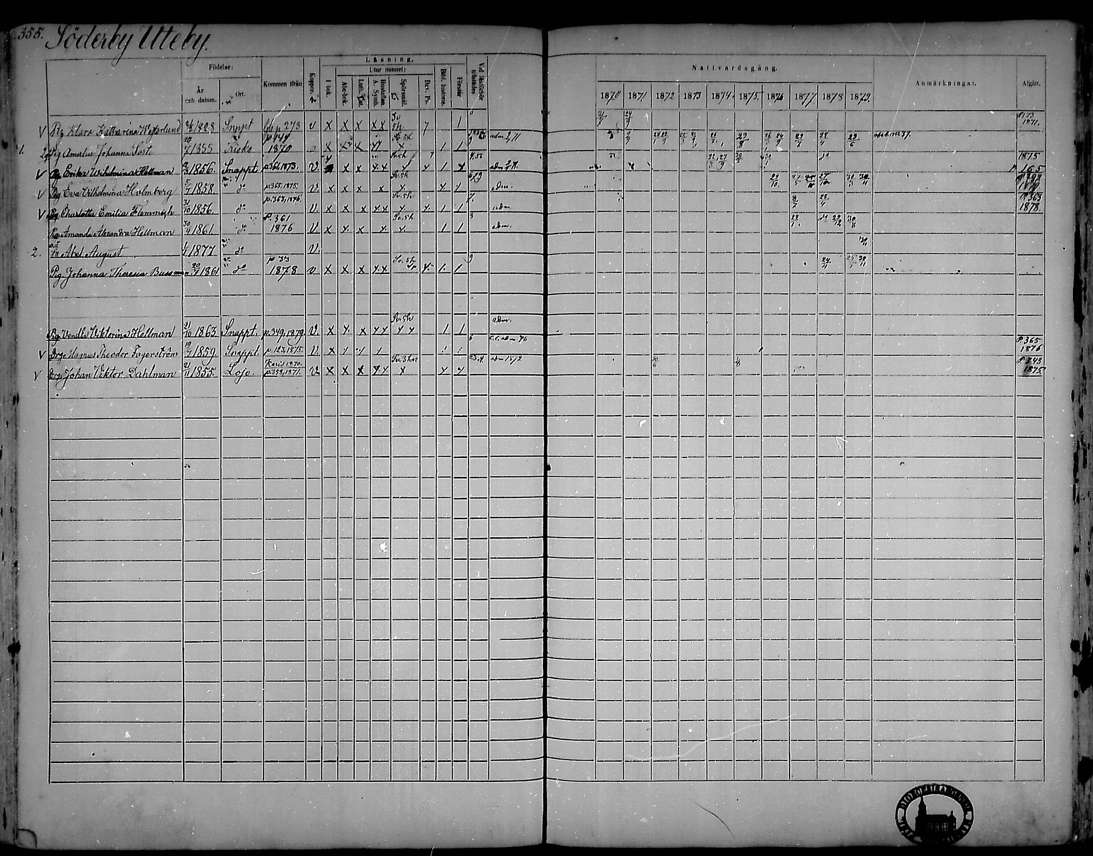 [ ../kirjat/Kirkonkirjat/snappertuna/rippikirja_1870-1879_mko129-143/kuvat/334.jpg ]