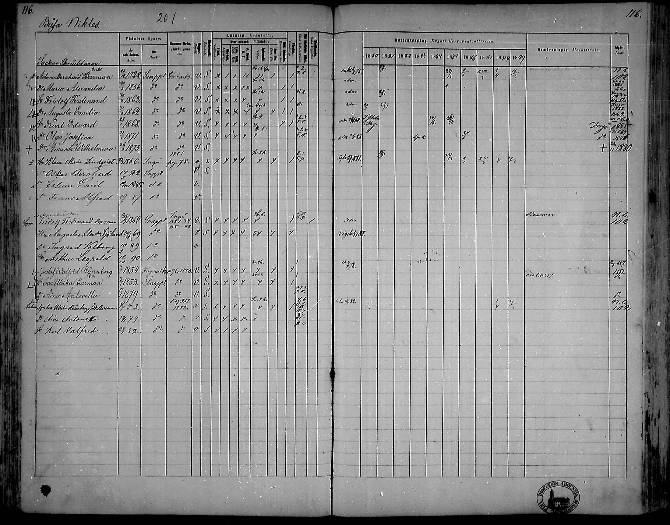 [ ../kirjat/Kirkonkirjat/snappertuna/rippikirja_1880-1889_mko144-163/kuvat/106.jpg ]