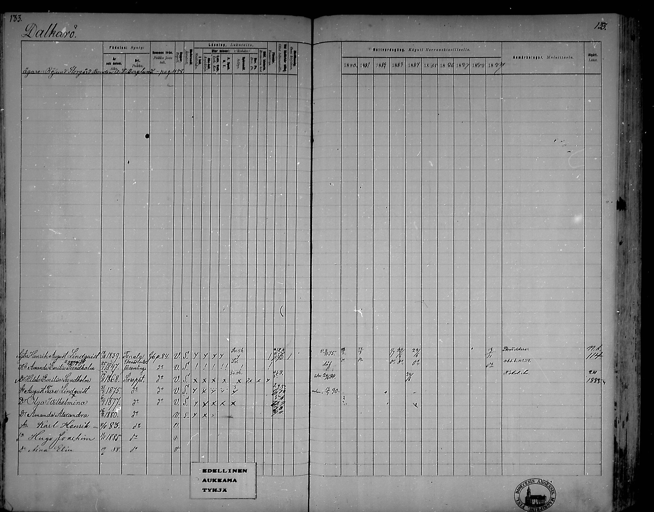 [ ../kirjat/Kirkonkirjat/snappertuna/rippikirja_1880-1889_mko144-163/kuvat/121.jpg ]