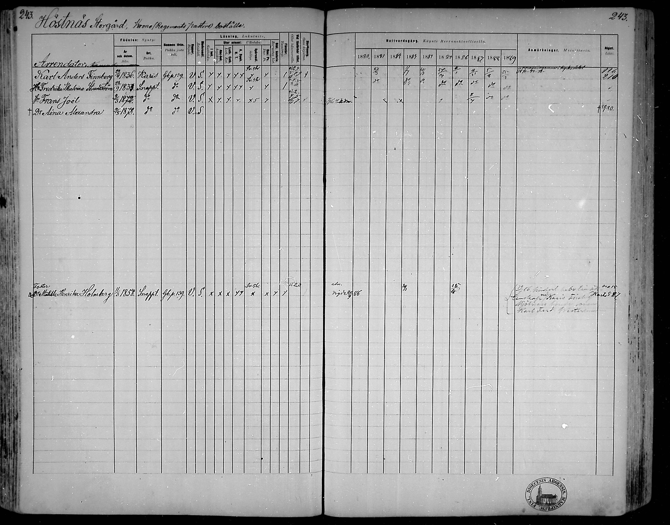 [ ../kirjat/Kirkonkirjat/snappertuna/rippikirja_1880-1889_mko144-163/kuvat/213.jpg ]