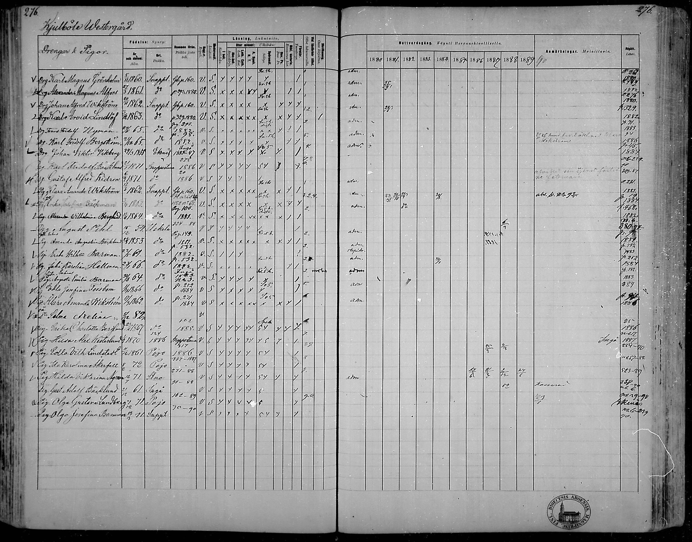 [ ../kirjat/Kirkonkirjat/snappertuna/rippikirja_1880-1889_mko144-163/kuvat/240.jpg ]