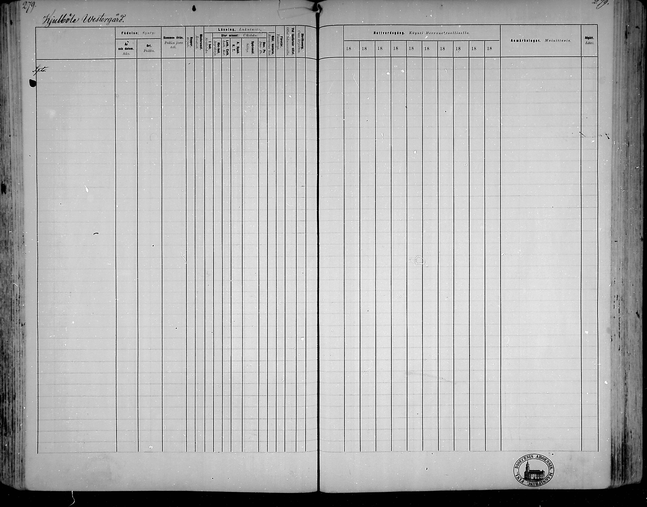 [ ../kirjat/Kirkonkirjat/snappertuna/rippikirja_1880-1889_mko144-163/kuvat/243.jpg ]