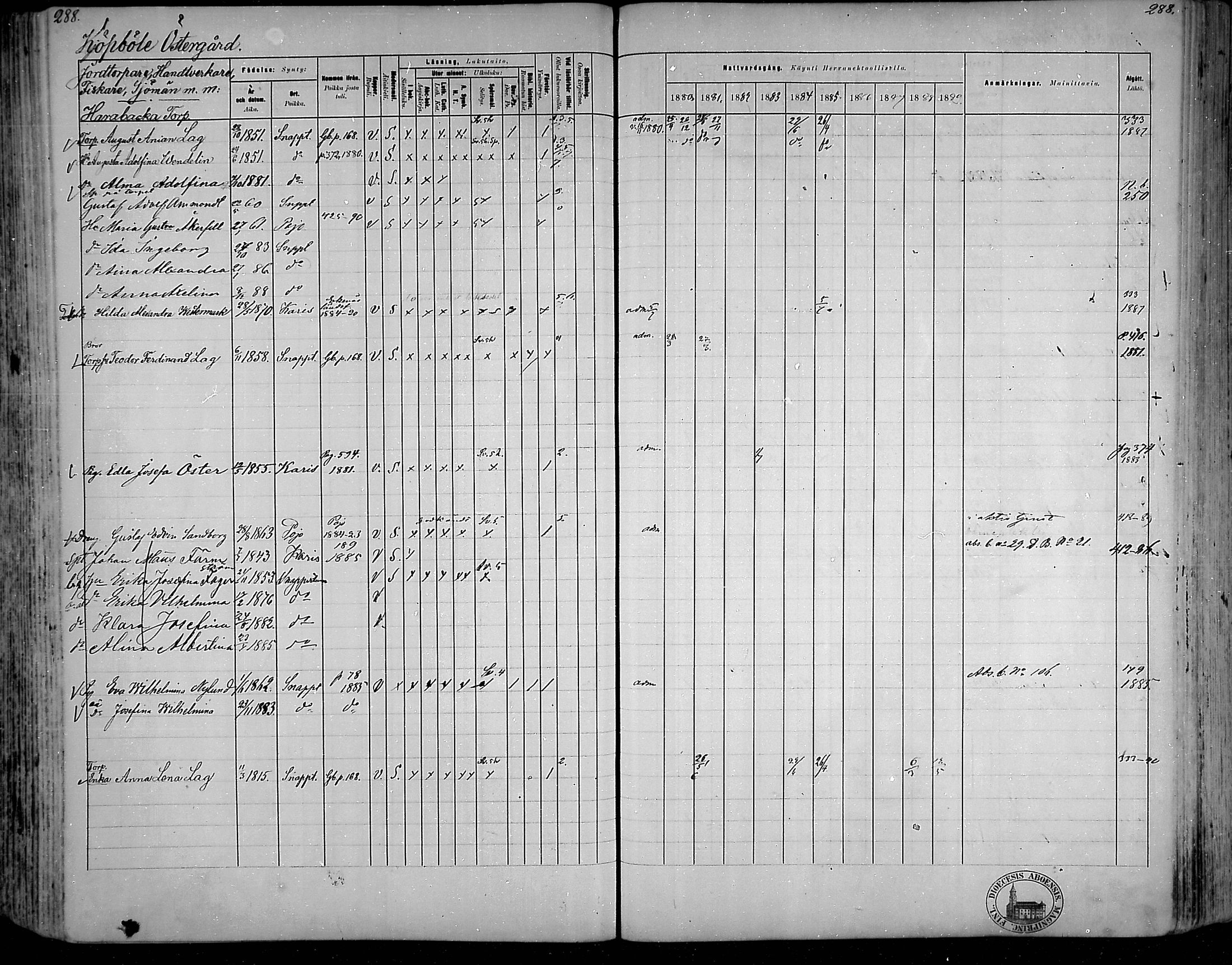 [ ../kirjat/Kirkonkirjat/snappertuna/rippikirja_1880-1889_mko144-163/kuvat/251.jpg ]