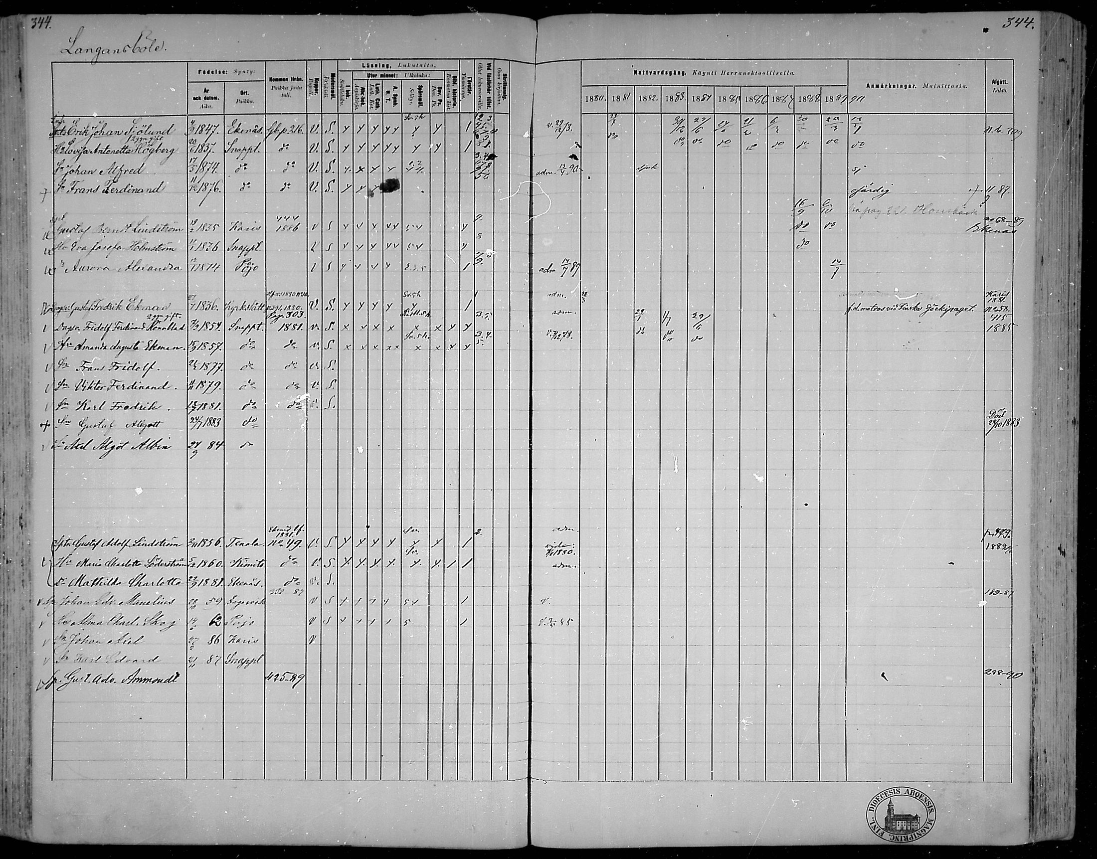 [ ../kirjat/Kirkonkirjat/snappertuna/rippikirja_1880-1889_mko144-163/kuvat/306.jpg ]