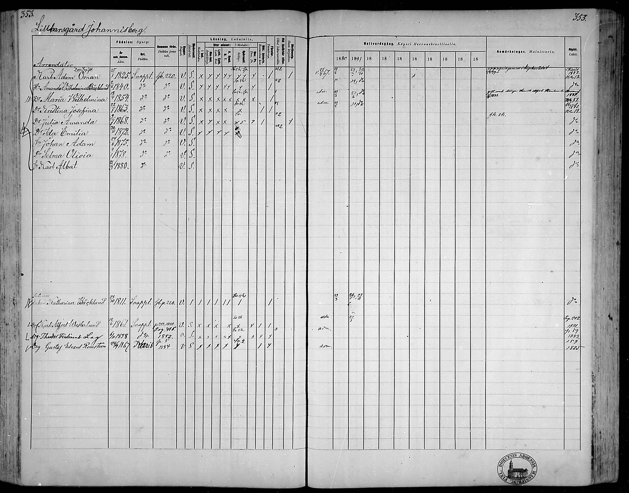 [ ../kirjat/Kirkonkirjat/snappertuna/rippikirja_1880-1889_mko144-163/kuvat/314.jpg ]