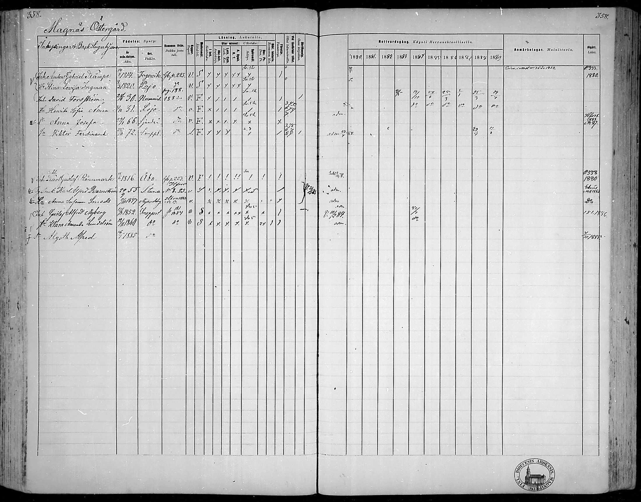 [ ../kirjat/Kirkonkirjat/snappertuna/rippikirja_1880-1889_mko144-163/kuvat/319.jpg ]