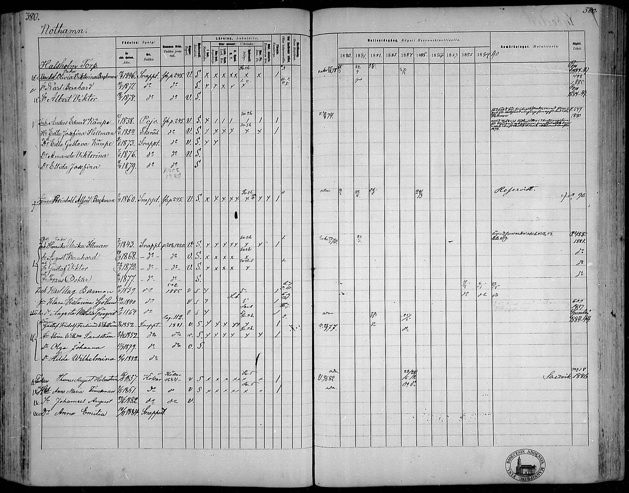 [ ../kirjat/Kirkonkirjat/snappertuna/rippikirja_1880-1889_mko144-163/kuvat/341.jpg ]