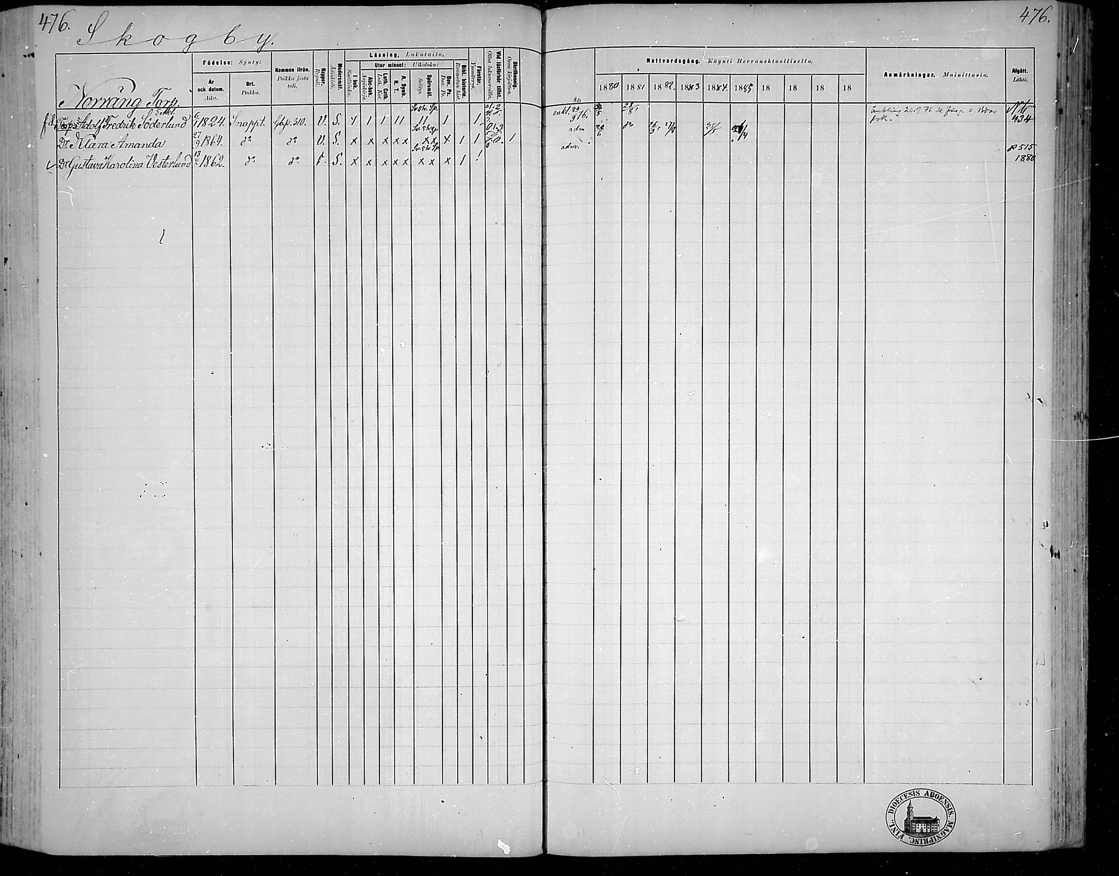 [ ../kirjat/Kirkonkirjat/snappertuna/rippikirja_1880-1889_mko144-163/kuvat/427.jpg ]