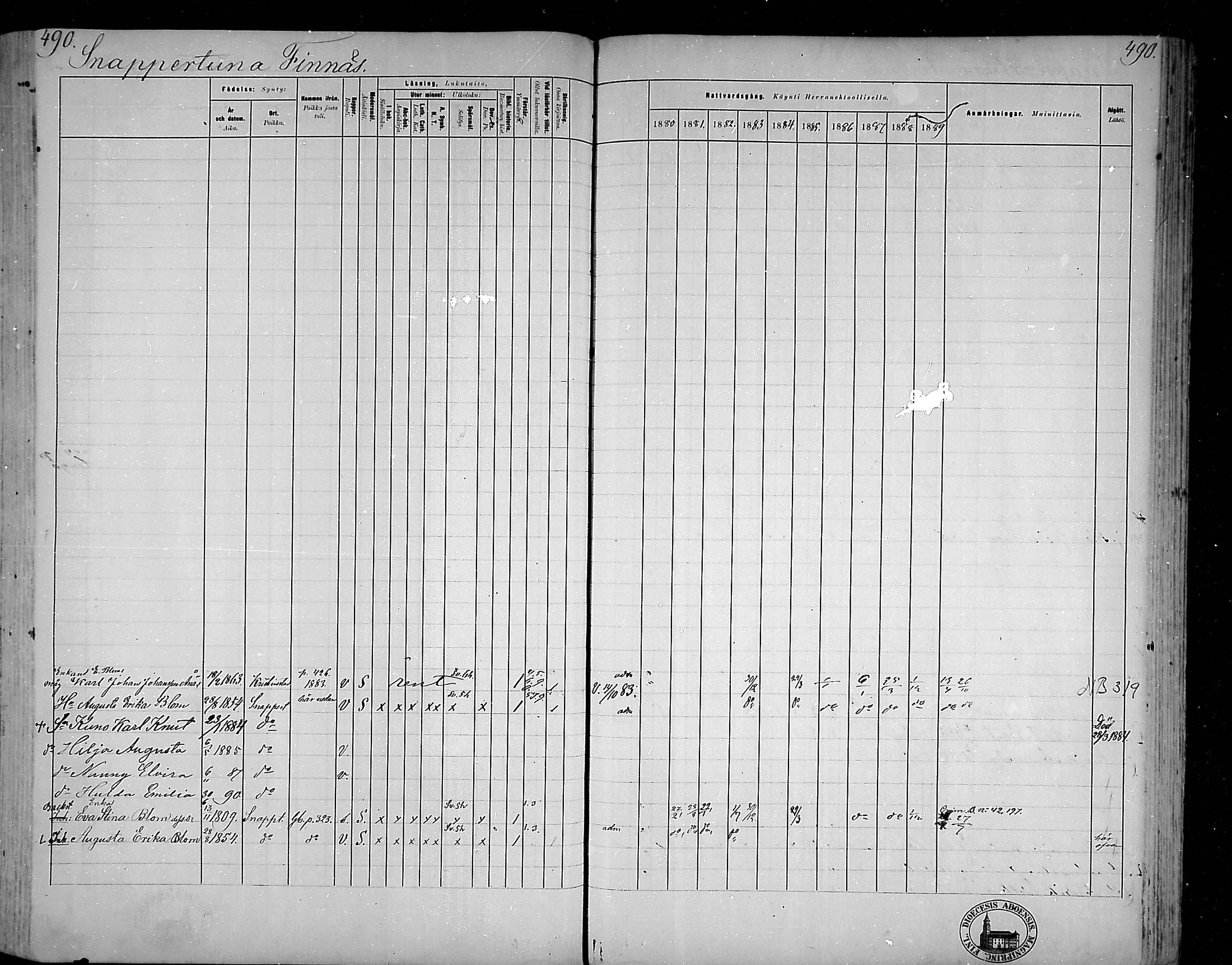 [ ../kirjat/Kirkonkirjat/snappertuna/rippikirja_1880-1889_mko144-163/kuvat/441.jpg ]